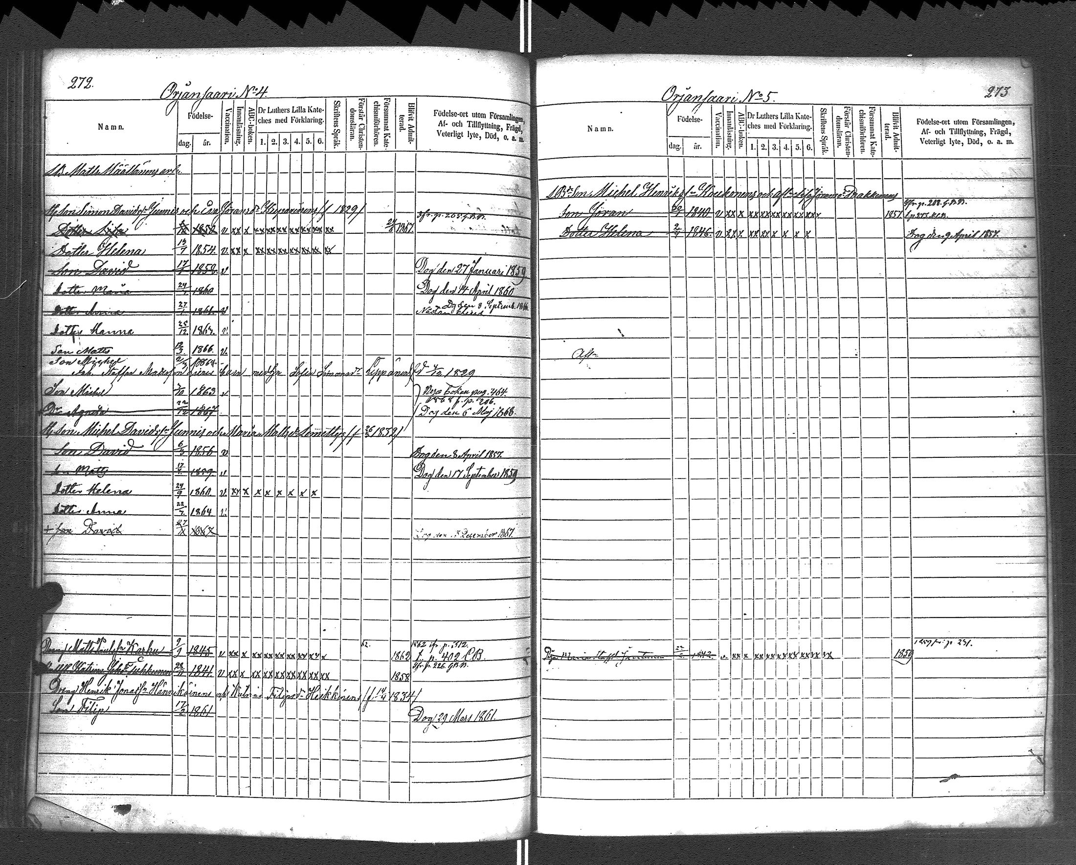 [ ../kirjat/Kirkonkirjat/rautu/lastenkirja_1857-1868_uk718/kuvat/139.jpg ]