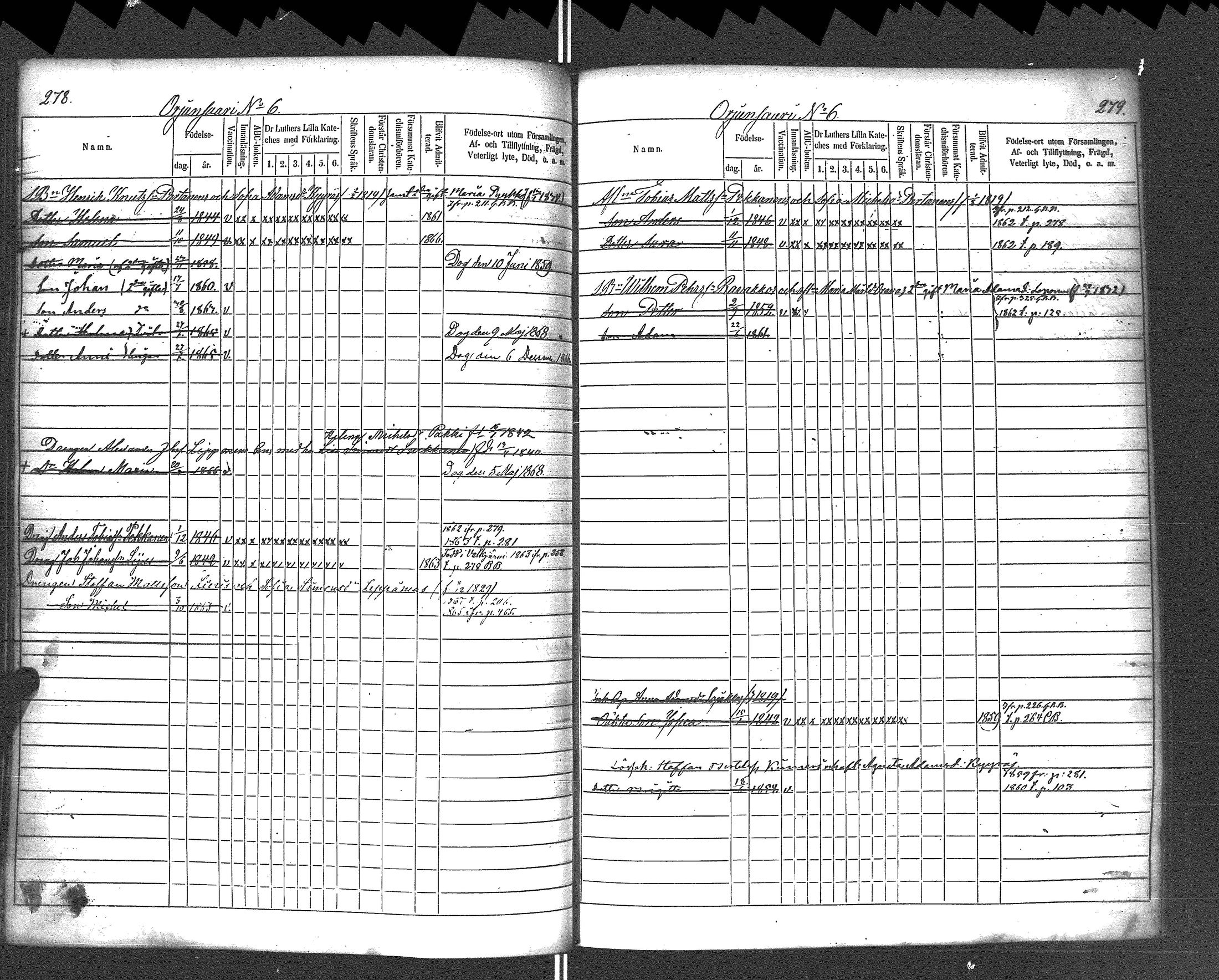 [ ../kirjat/Kirkonkirjat/rautu/lastenkirja_1857-1868_uk718/kuvat/142.jpg ]
