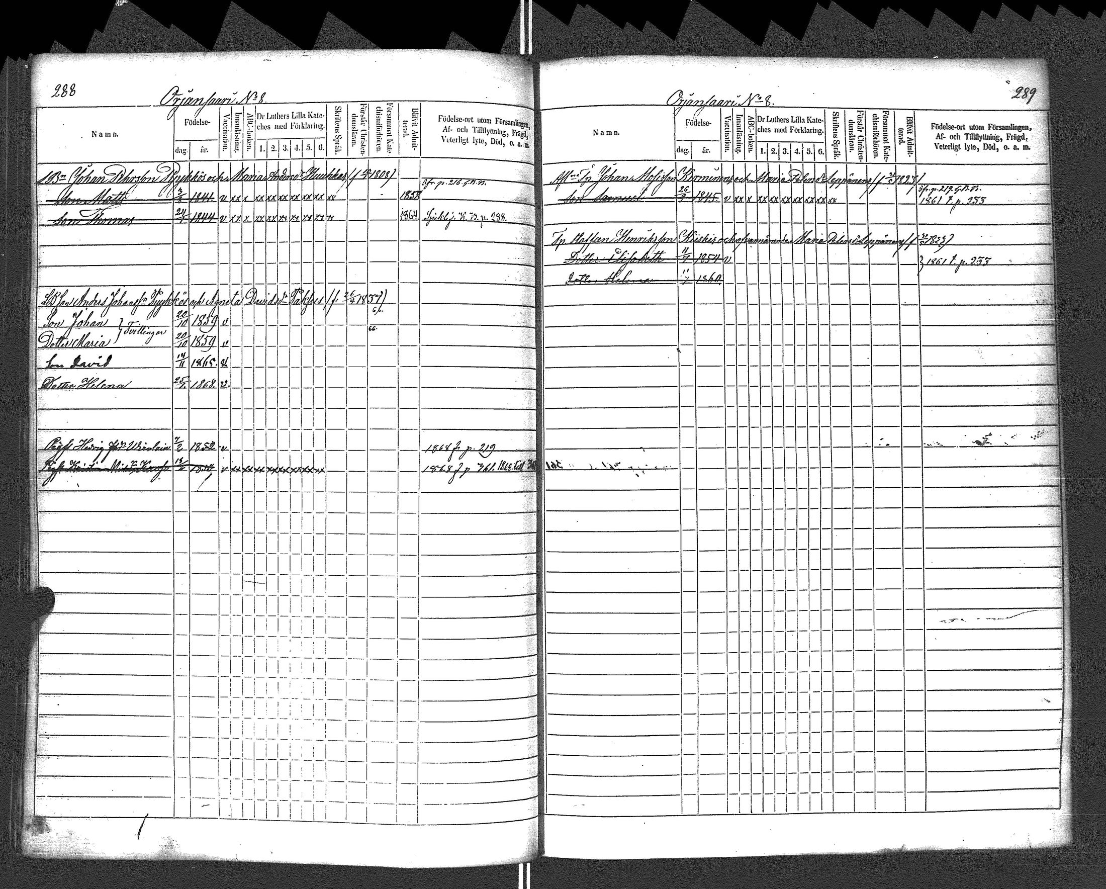 [ ../kirjat/Kirkonkirjat/rautu/lastenkirja_1857-1868_uk718/kuvat/147.jpg ]