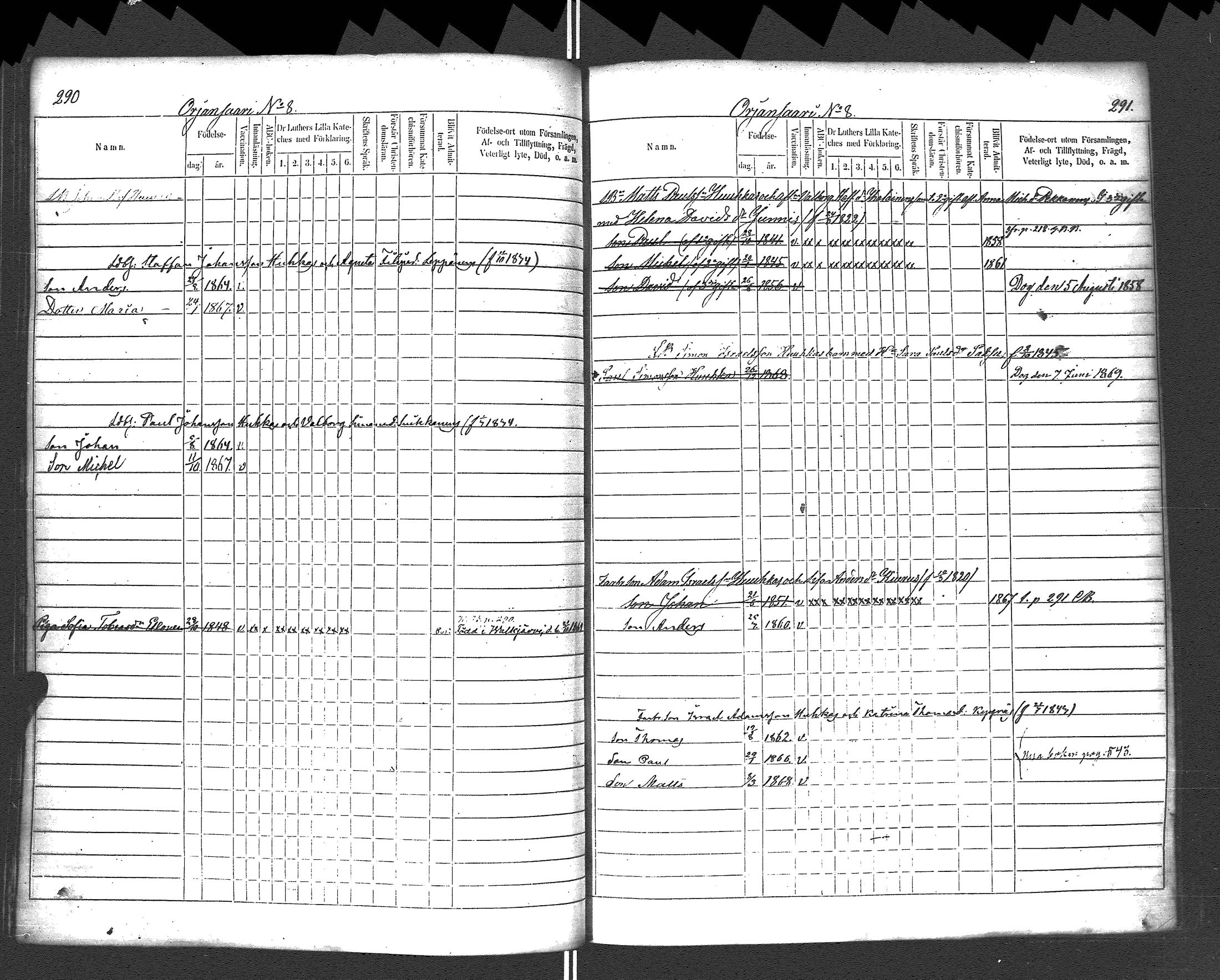 [ ../kirjat/Kirkonkirjat/rautu/lastenkirja_1857-1868_uk718/kuvat/148.jpg ]