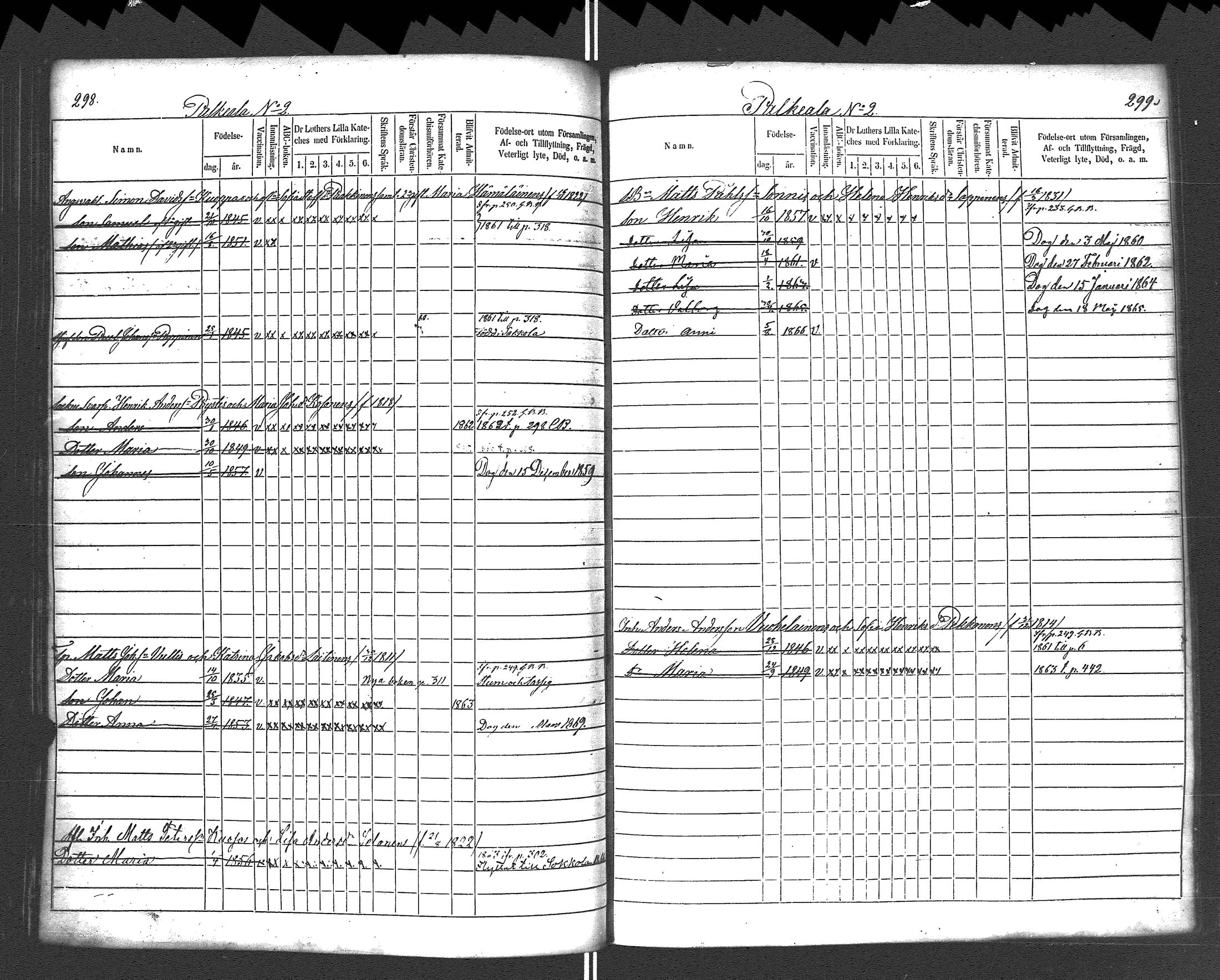 [ ../kirjat/Kirkonkirjat/rautu/lastenkirja_1857-1868_uk718/kuvat/152.jpg ]