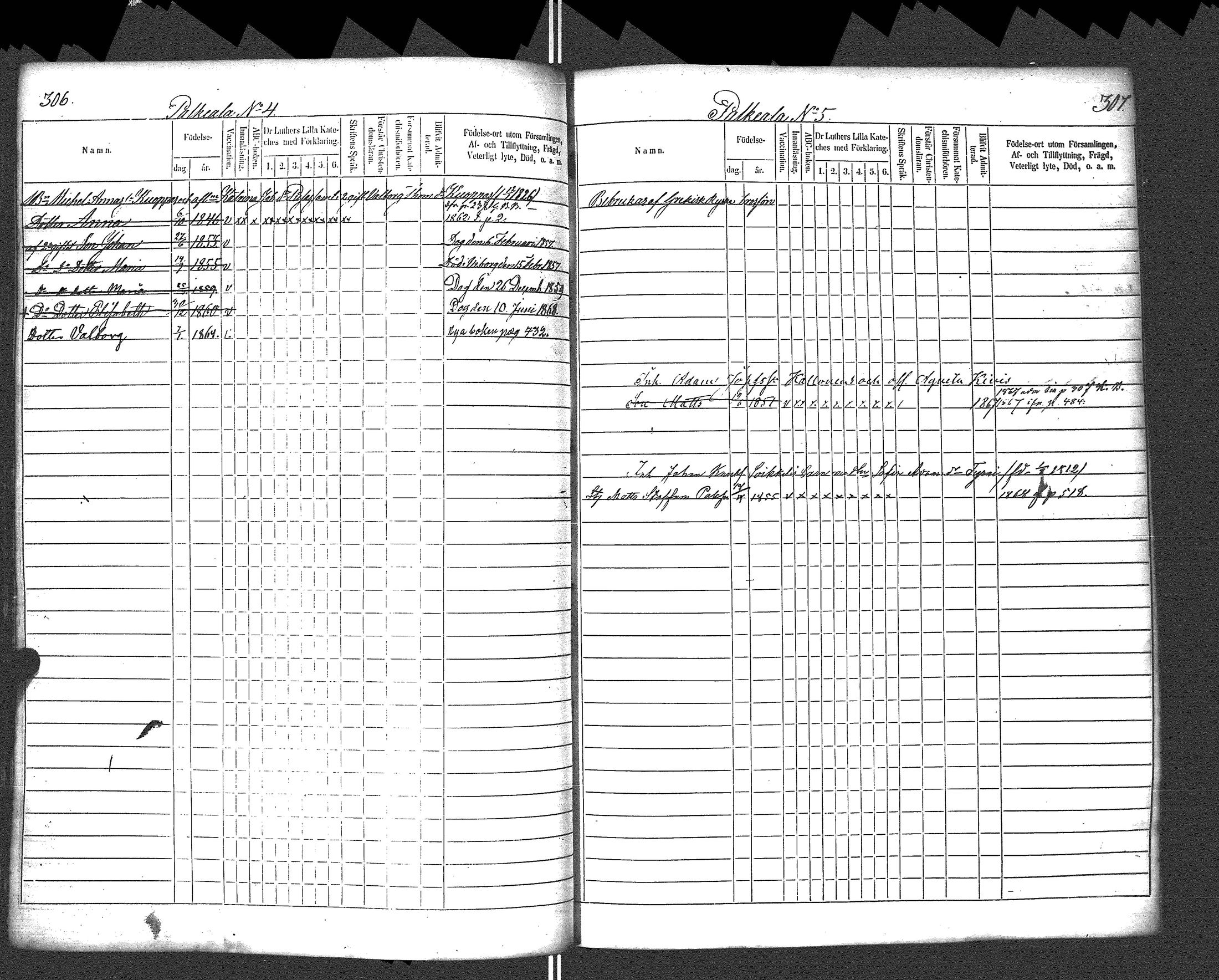 [ ../kirjat/Kirkonkirjat/rautu/lastenkirja_1857-1868_uk718/kuvat/156.jpg ]