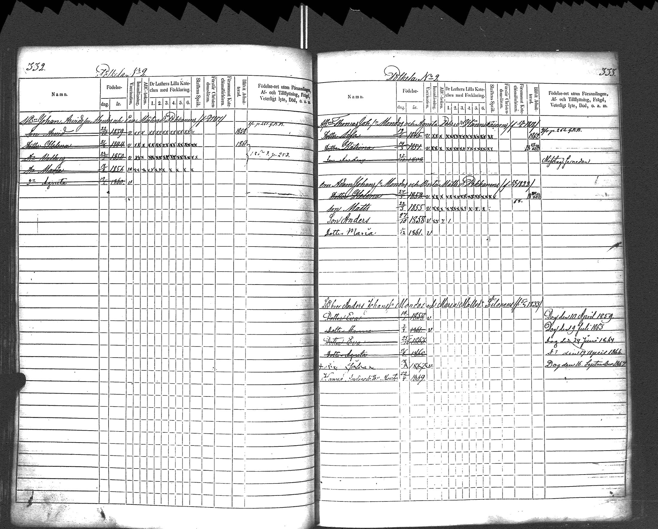 [ ../kirjat/Kirkonkirjat/rautu/lastenkirja_1857-1868_uk718/kuvat/169.jpg ]