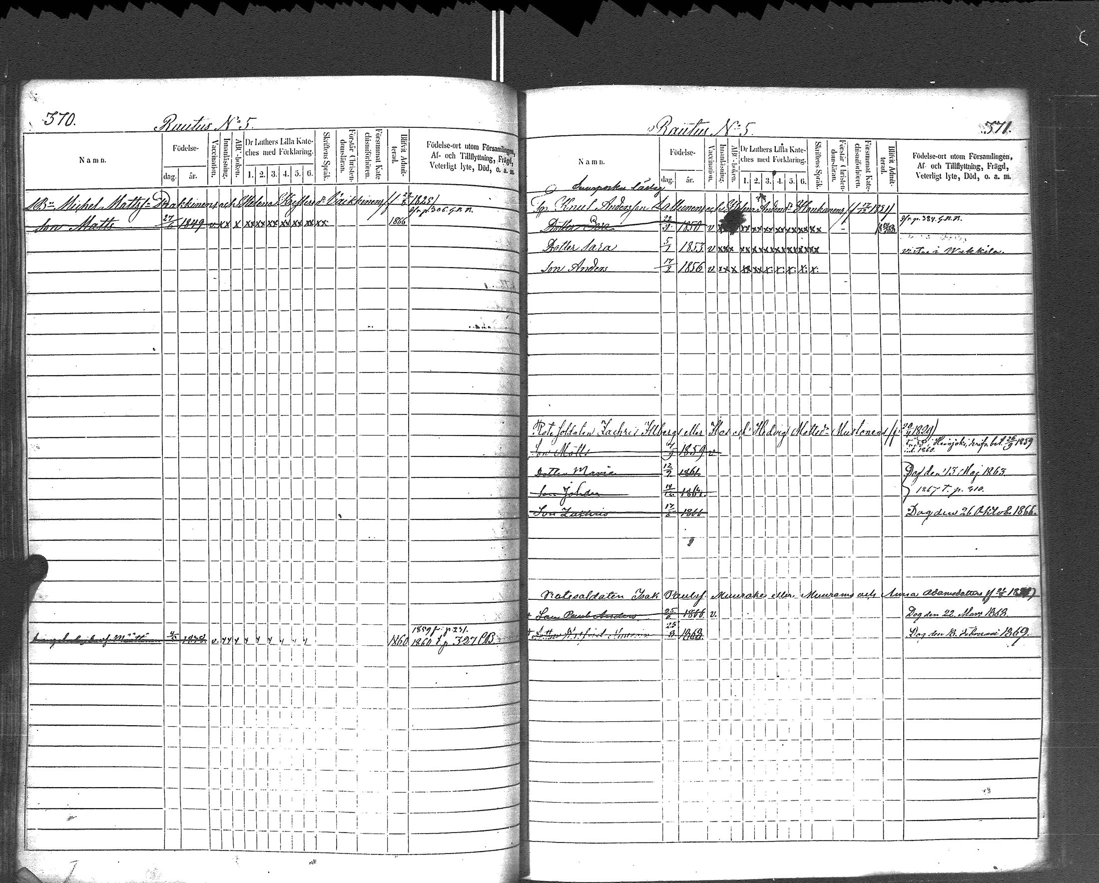 [ ../kirjat/Kirkonkirjat/rautu/lastenkirja_1857-1868_uk718/kuvat/188.jpg ]
