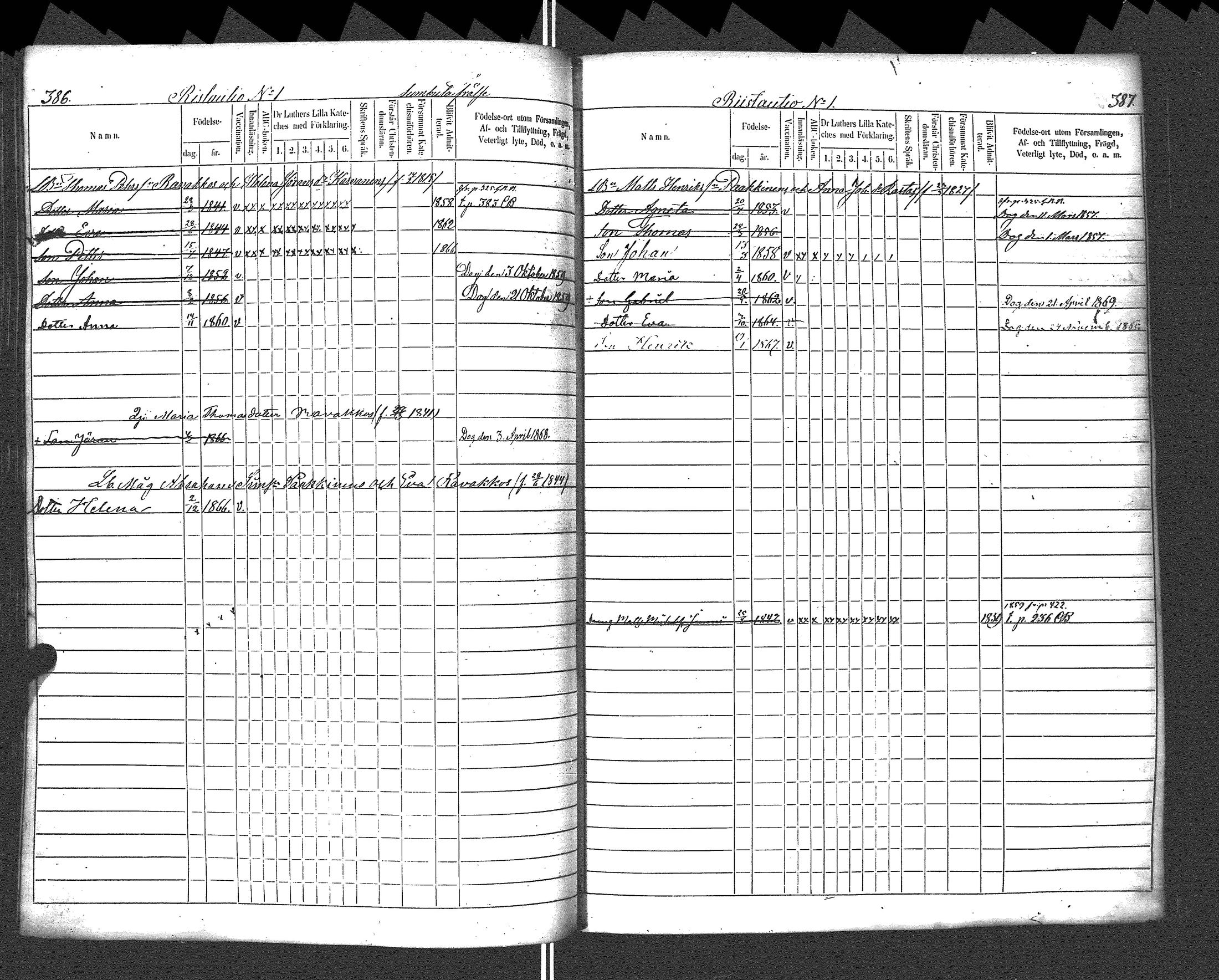 [ ../kirjat/Kirkonkirjat/rautu/lastenkirja_1857-1868_uk718/kuvat/196.jpg ]