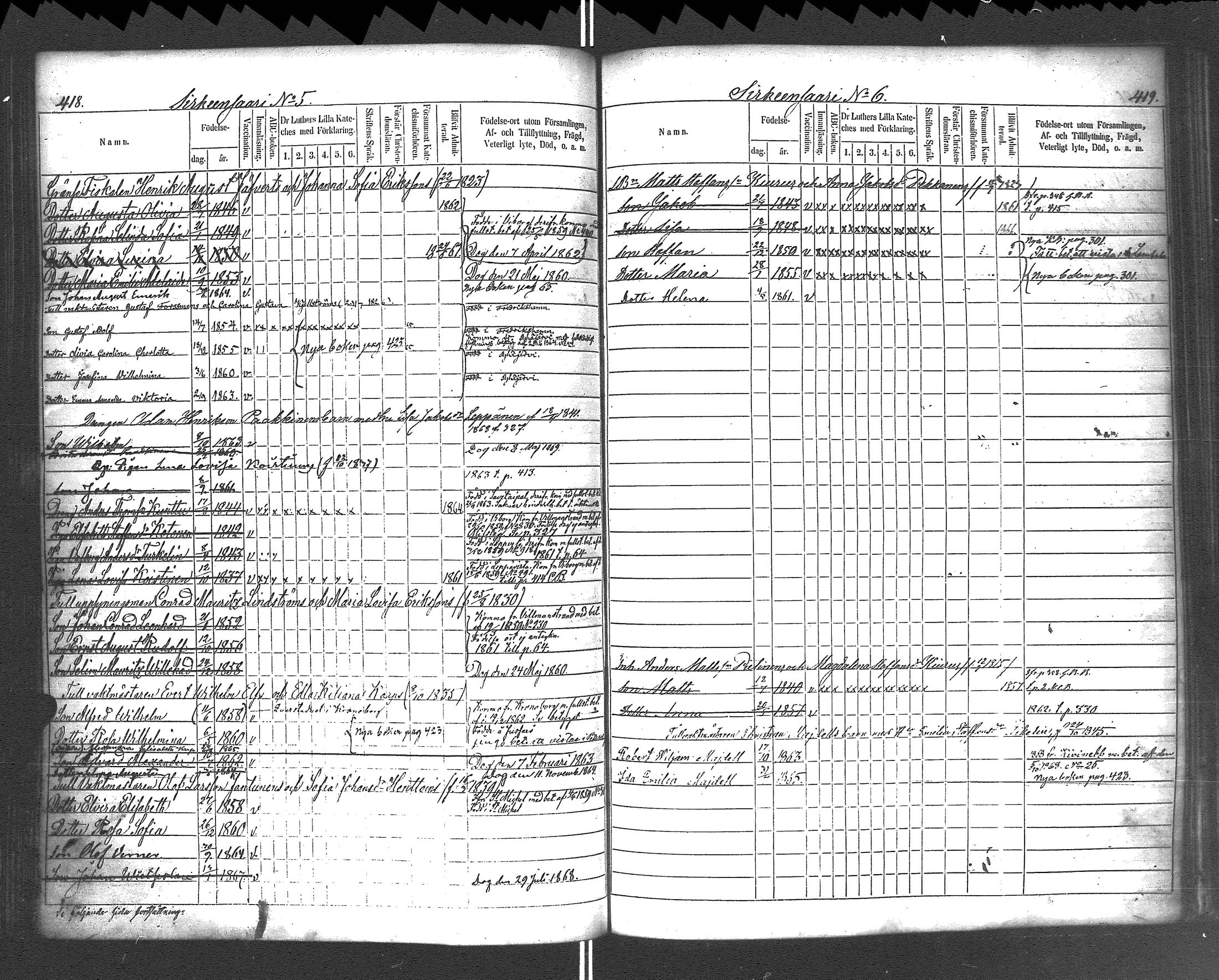 [ ../kirjat/Kirkonkirjat/rautu/lastenkirja_1857-1868_uk718/kuvat/212.jpg ]