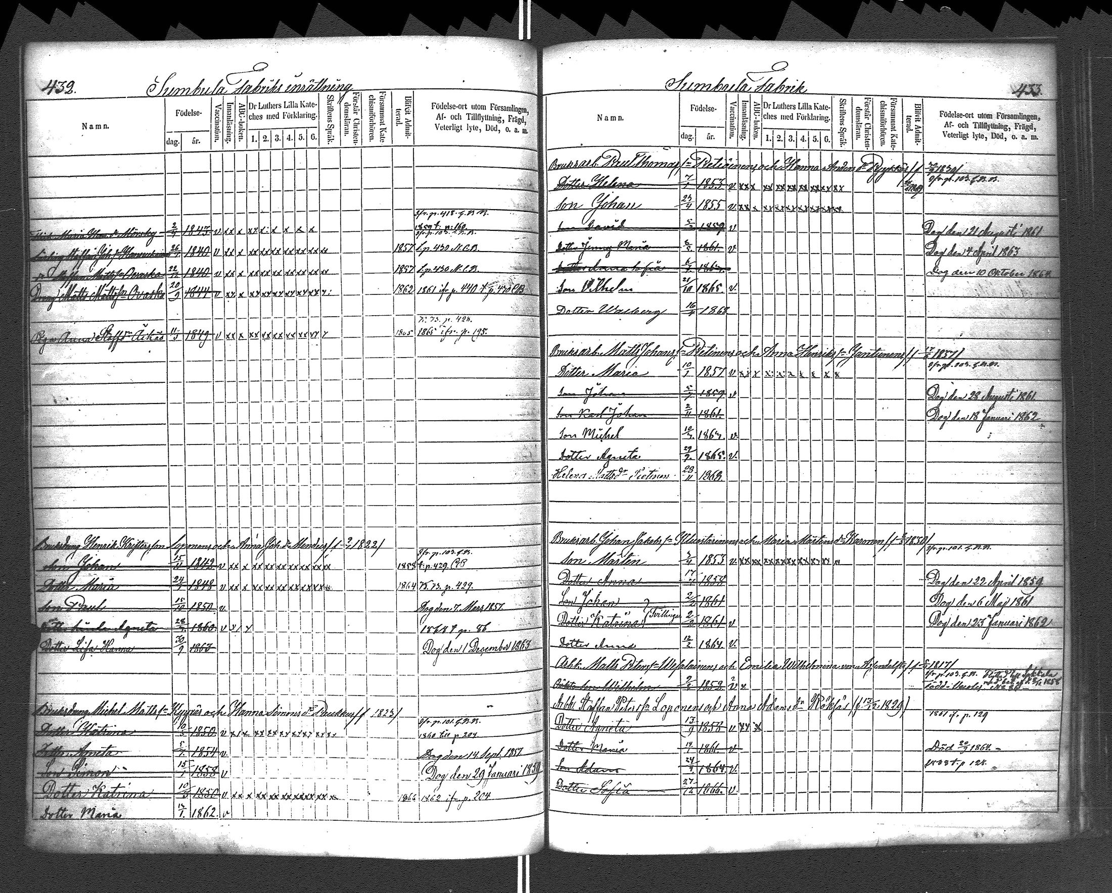 [ ../kirjat/Kirkonkirjat/rautu/lastenkirja_1857-1868_uk718/kuvat/219.jpg ]