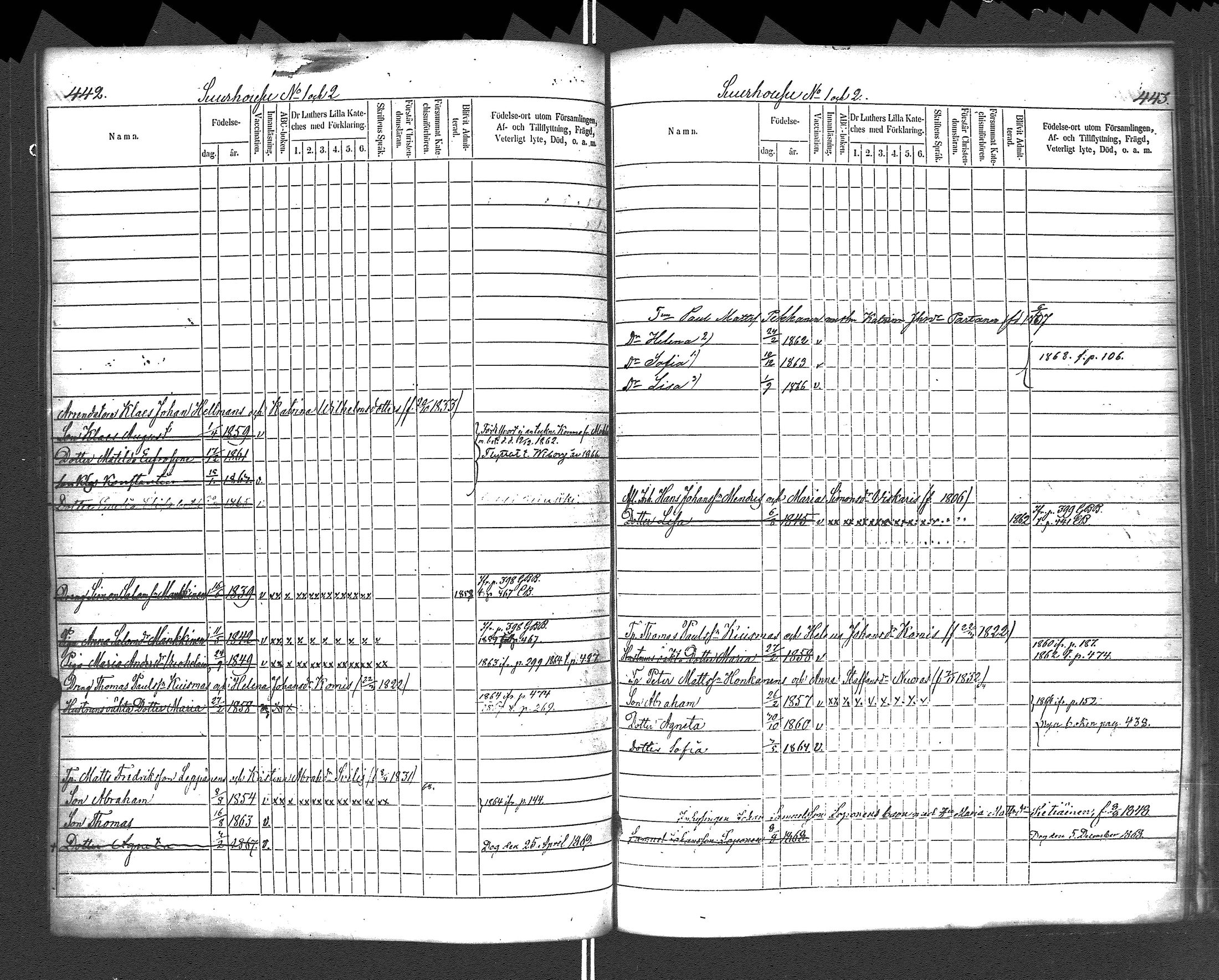 [ ../kirjat/Kirkonkirjat/rautu/lastenkirja_1857-1868_uk718/kuvat/224.jpg ]