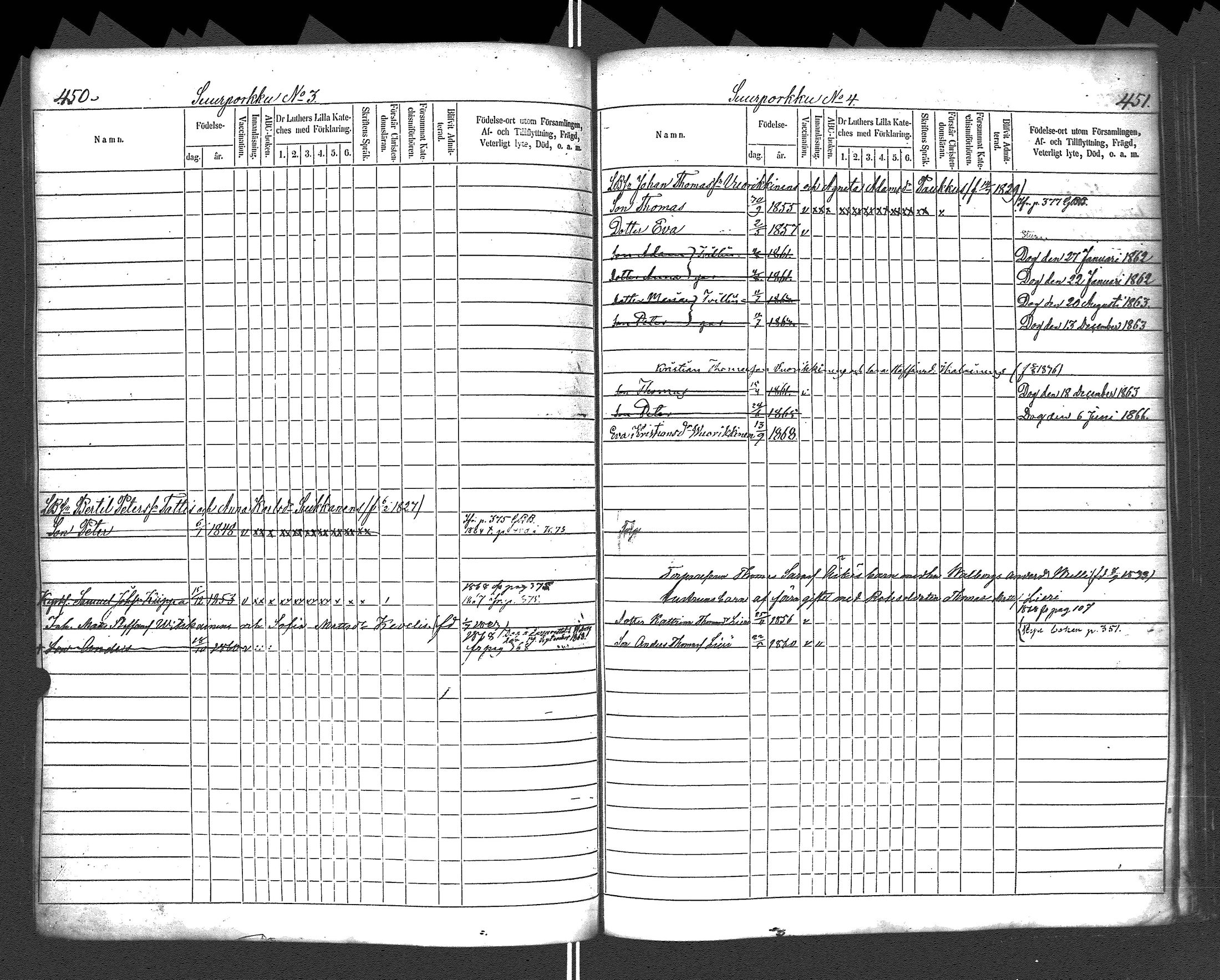 [ ../kirjat/Kirkonkirjat/rautu/lastenkirja_1857-1868_uk718/kuvat/228.jpg ]