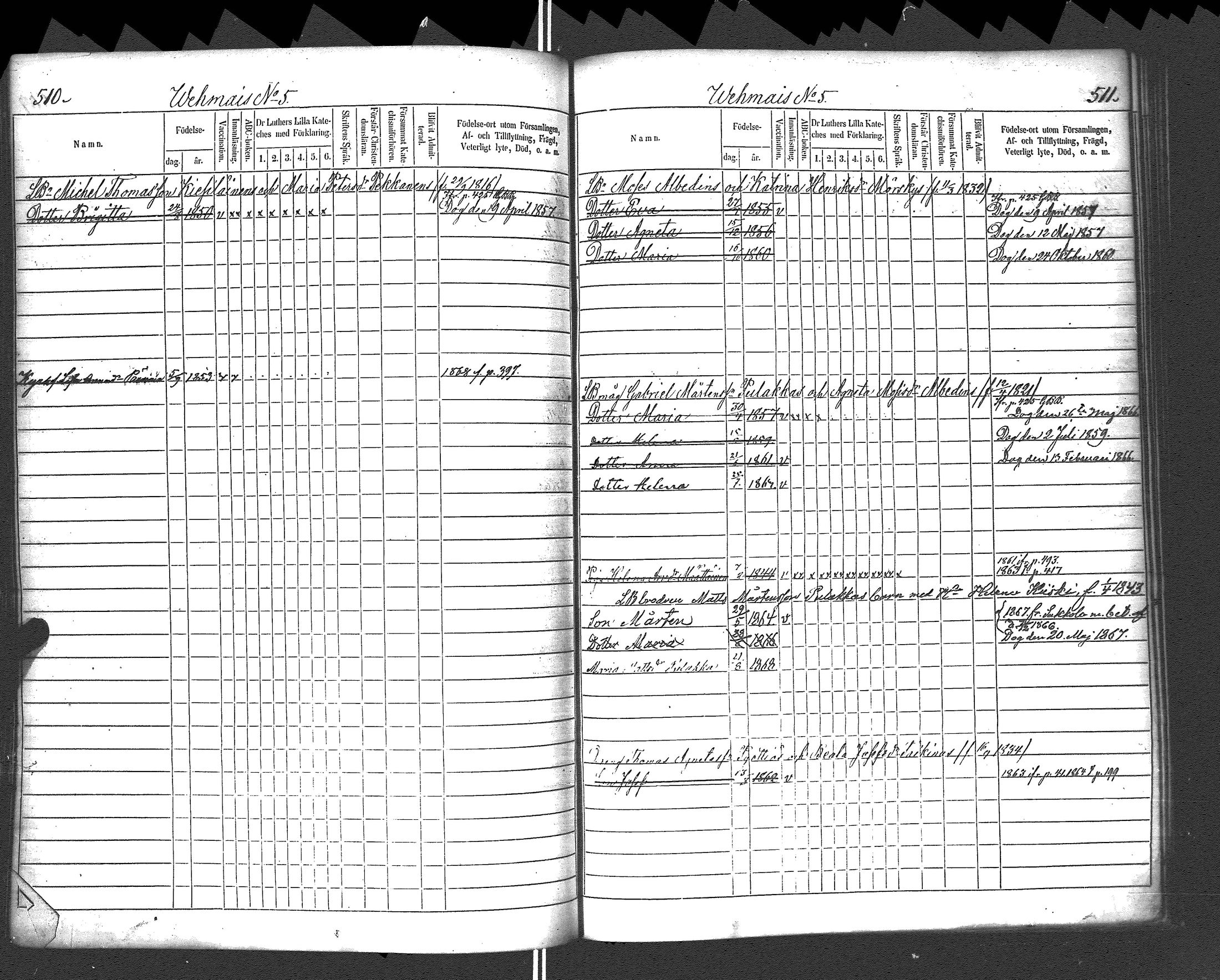 [ ../kirjat/Kirkonkirjat/rautu/lastenkirja_1857-1868_uk718/kuvat/258.jpg ]