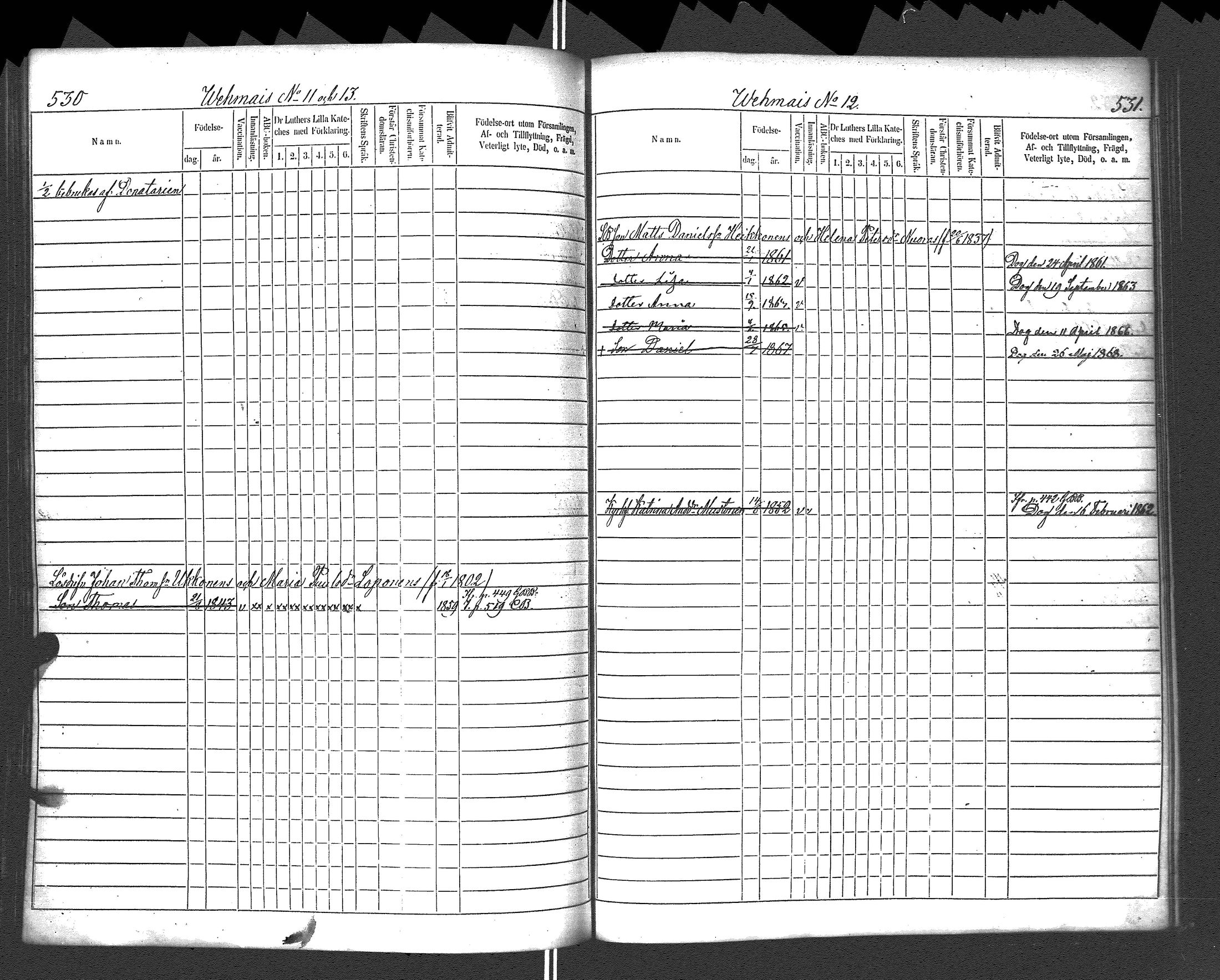 [ ../kirjat/Kirkonkirjat/rautu/lastenkirja_1857-1868_uk718/kuvat/268.jpg ]