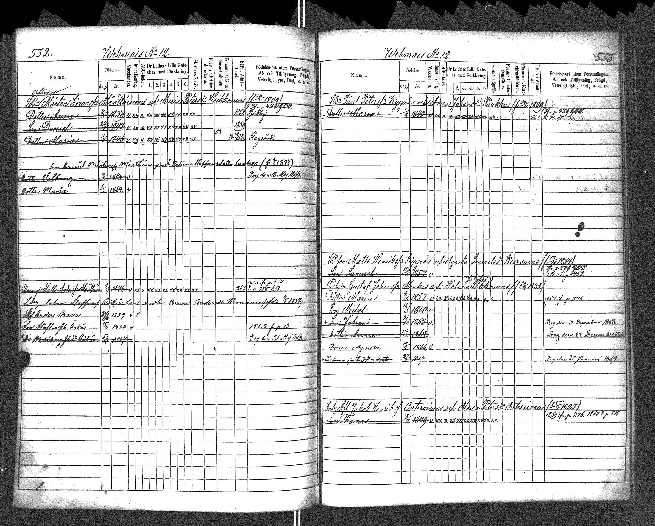 [ ../kirjat/Kirkonkirjat/rautu/lastenkirja_1857-1868_uk718/kuvat/269.jpg ]