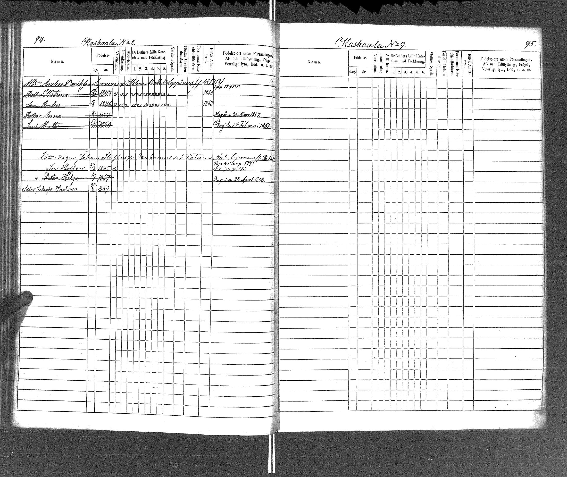 [ ../kirjat/Kirkonkirjat/rautu/lastenkirja_1857-1868_uk718/kuvat/50.jpg ]