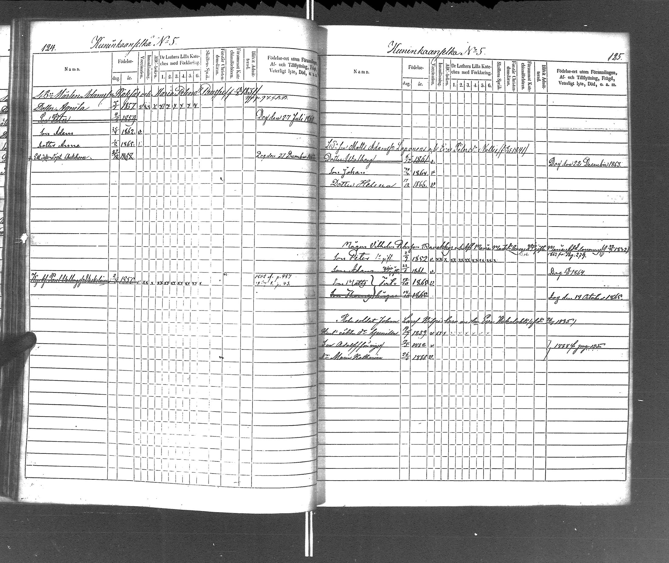 [ ../kirjat/Kirkonkirjat/rautu/lastenkirja_1857-1868_uk718/kuvat/65.jpg ]