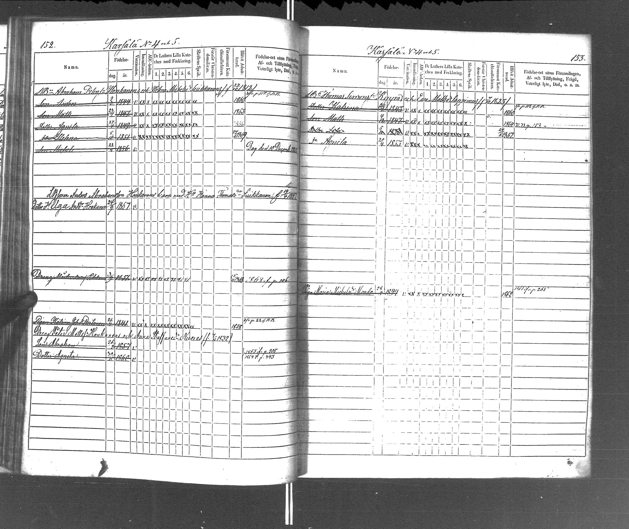[ ../kirjat/Kirkonkirjat/rautu/lastenkirja_1857-1868_uk718/kuvat/79.jpg ]