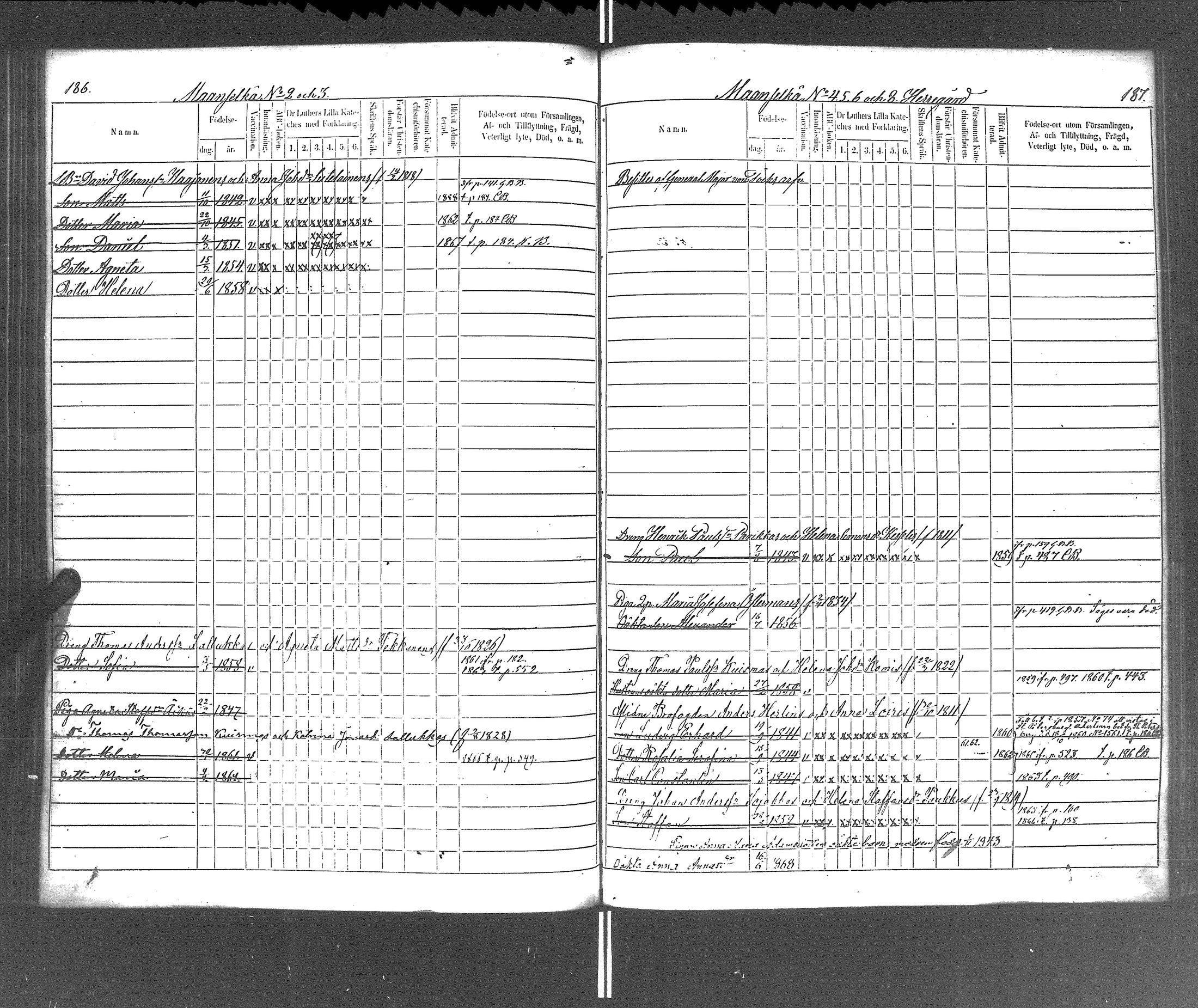 [ ../kirjat/Kirkonkirjat/rautu/lastenkirja_1857-1868_uk718/kuvat/96.jpg ]