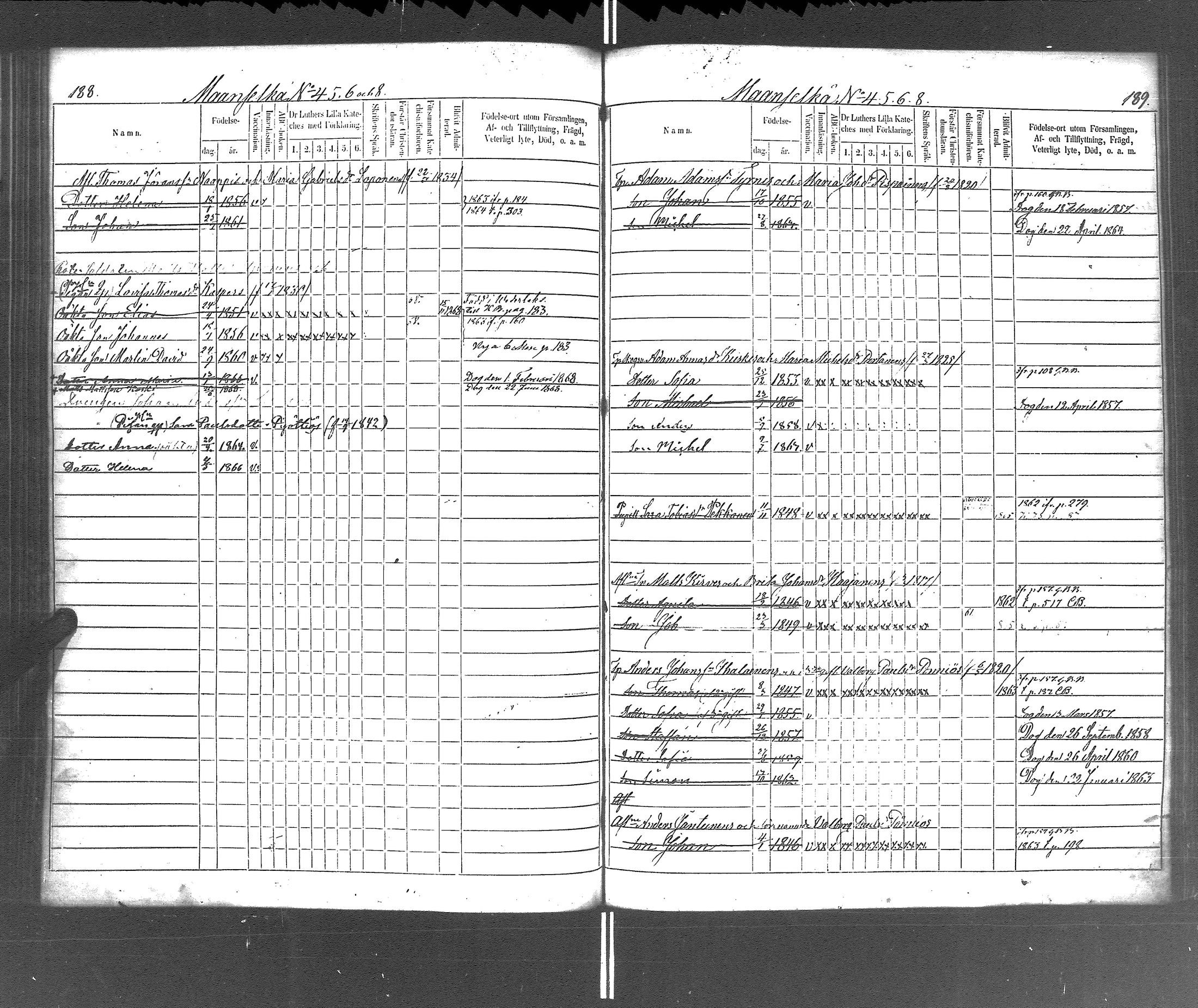 [ ../kirjat/Kirkonkirjat/rautu/lastenkirja_1857-1868_uk718/kuvat/97.jpg ]