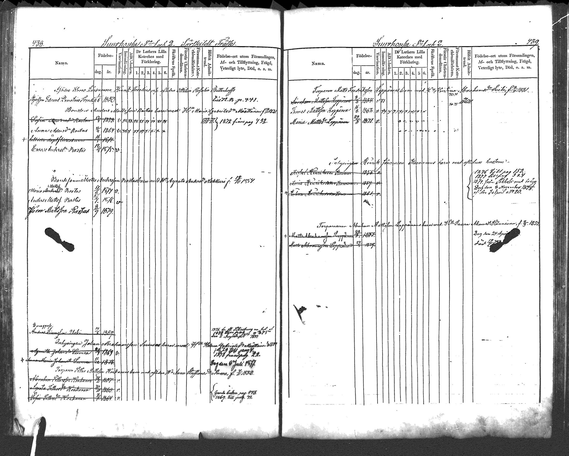 [ ../kirjat/Kirkonkirjat/rautu/lastenkirja_1868-1877_mko172-181/kuvat/213.jpg ]