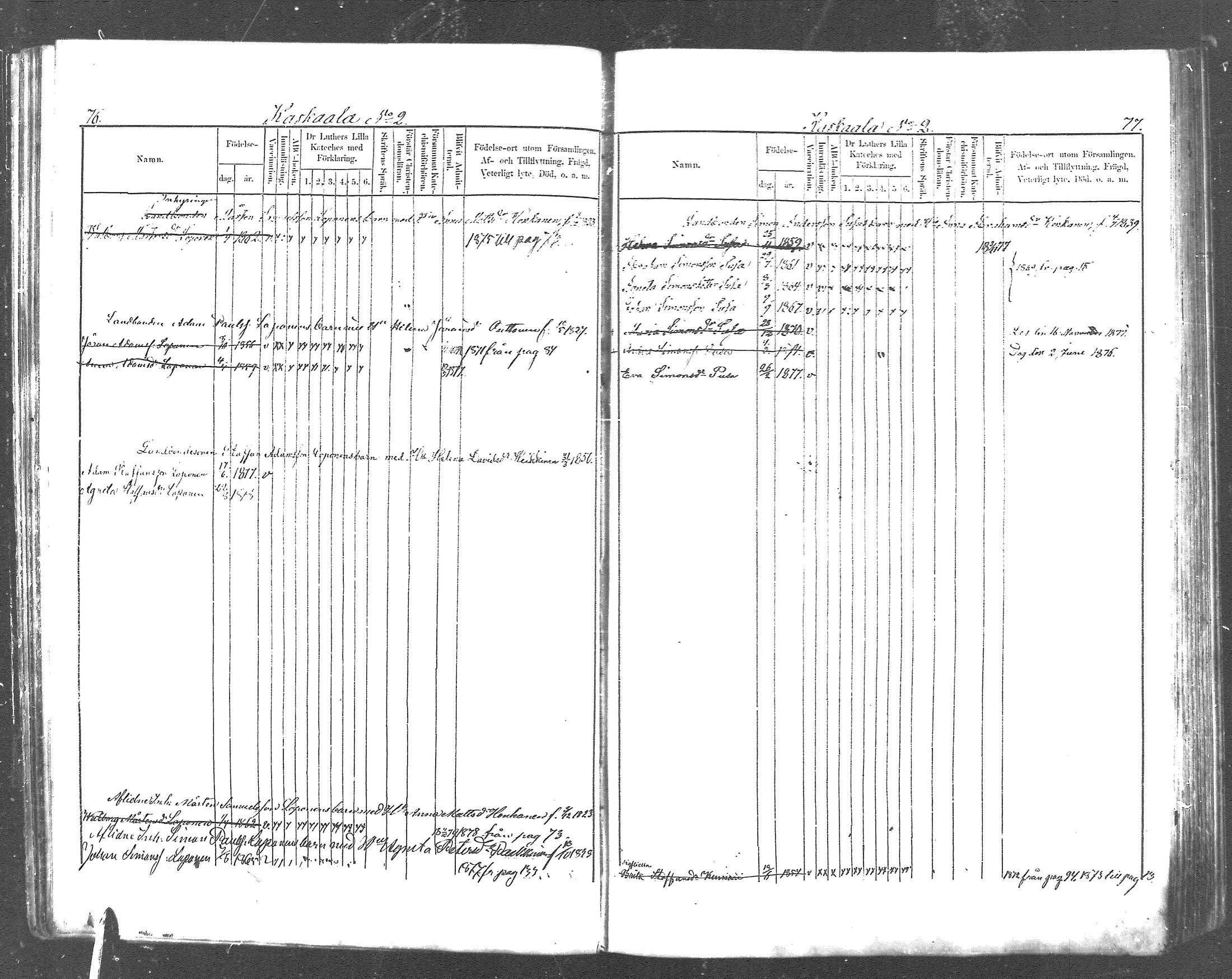 [ ../kirjat/Kirkonkirjat/rautu/lastenkirja_1868-1877_mko172-181/kuvat/37.jpg ]