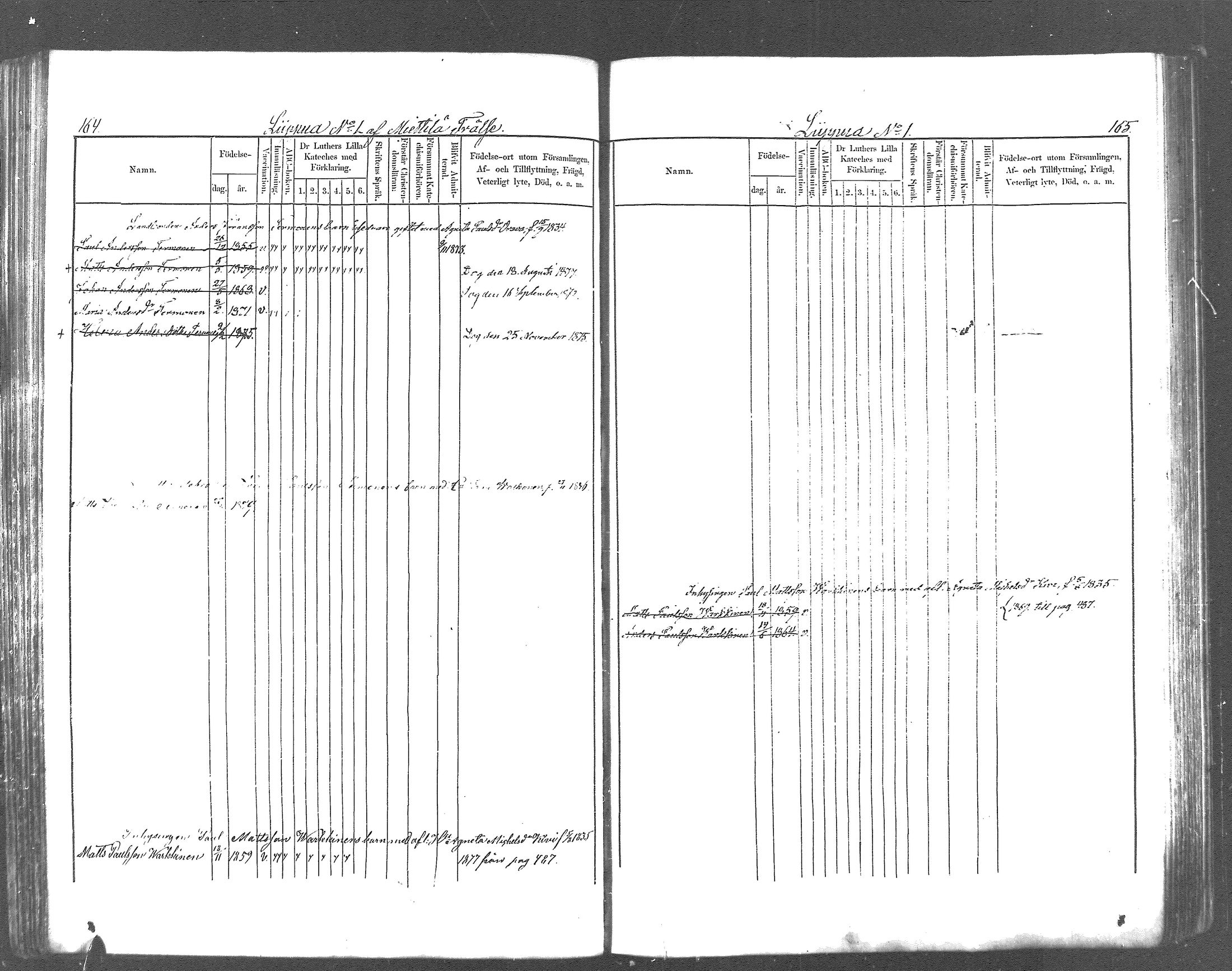 [ ../kirjat/Kirkonkirjat/rautu/lastenkirja_1868-1877_mko172-181/kuvat/79.jpg ]