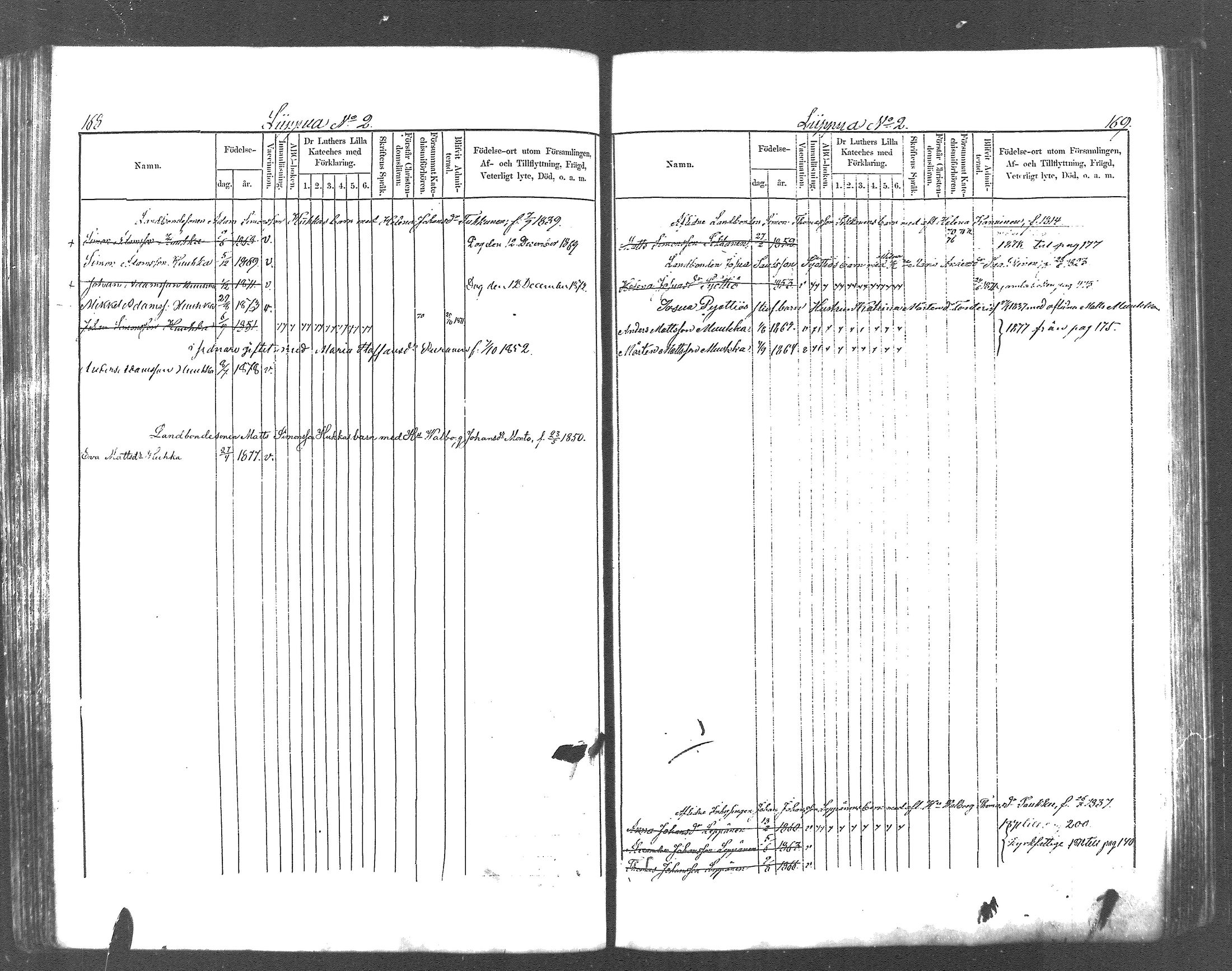 [ ../kirjat/Kirkonkirjat/rautu/lastenkirja_1868-1877_mko172-181/kuvat/81.jpg ]