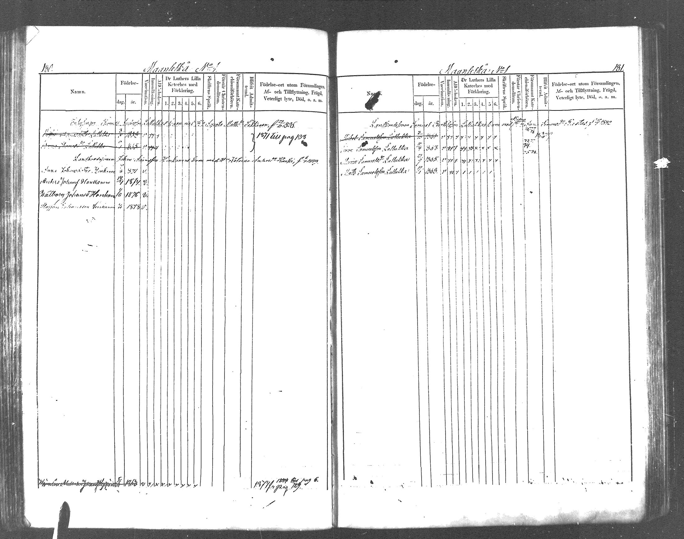 [ ../kirjat/Kirkonkirjat/rautu/lastenkirja_1868-1877_mko172-181/kuvat/87.jpg ]