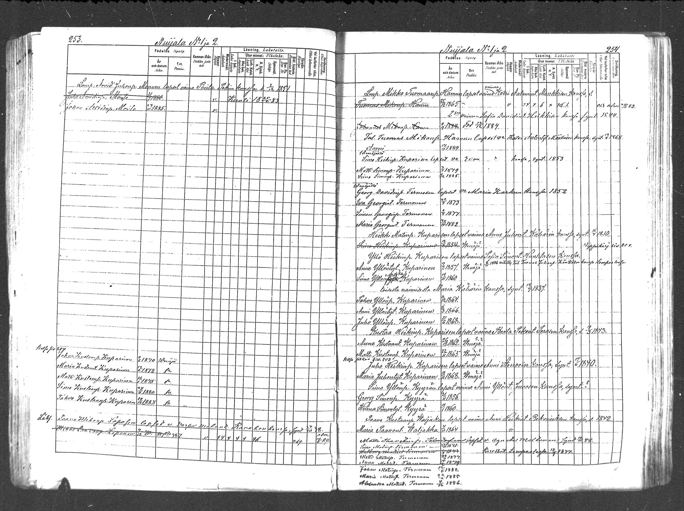 [ ../kirjat/Kirkonkirjat/rautu/lastenkirja_1878-1889_mko182-191/kuvat/124.jpg ]