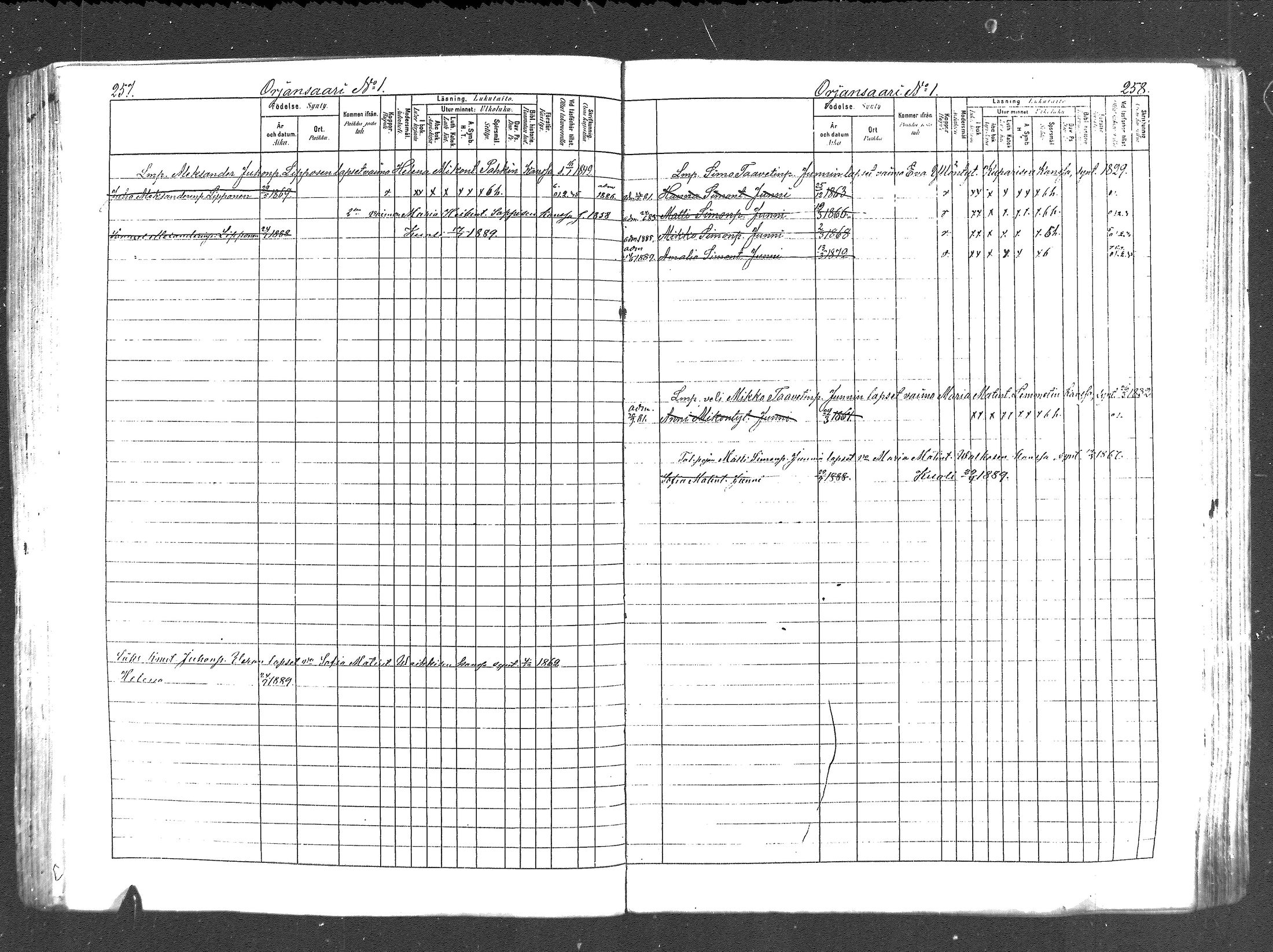 [ ../kirjat/Kirkonkirjat/rautu/lastenkirja_1878-1889_mko182-191/kuvat/126.jpg ]
