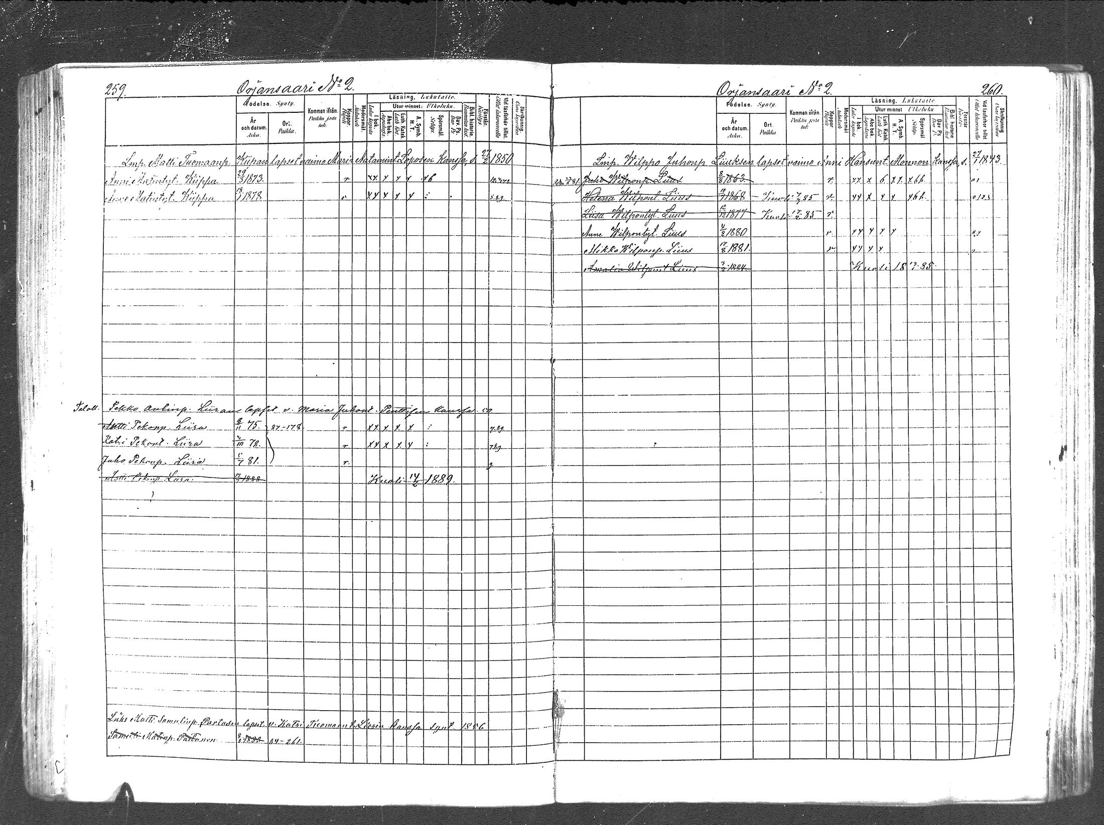 [ ../kirjat/Kirkonkirjat/rautu/lastenkirja_1878-1889_mko182-191/kuvat/127.jpg ]