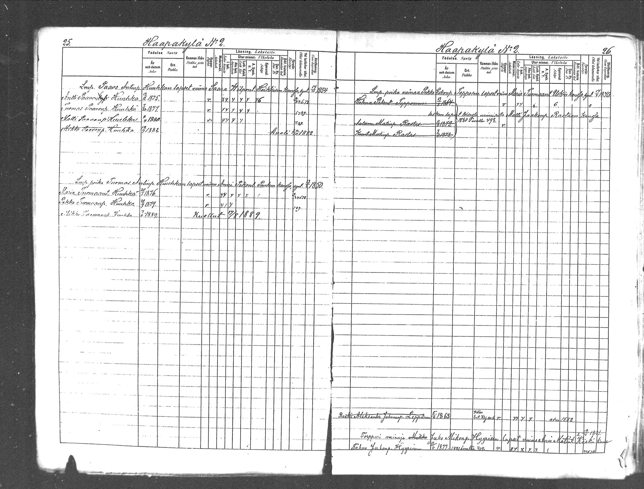 [ ../kirjat/Kirkonkirjat/rautu/lastenkirja_1878-1889_mko182-191/kuvat/14.jpg ]