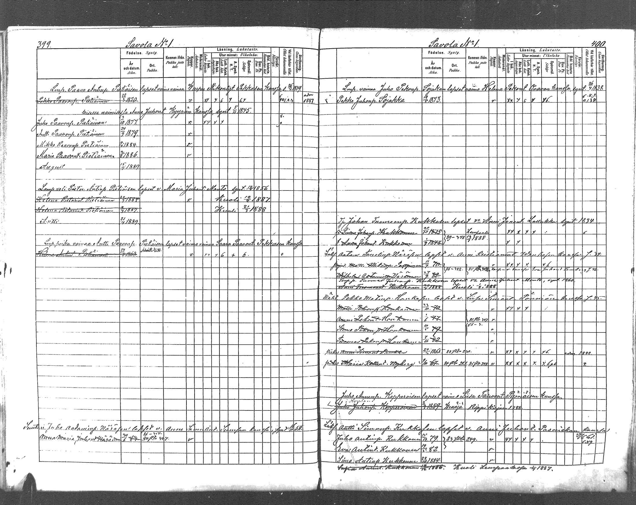 [ ../kirjat/Kirkonkirjat/rautu/lastenkirja_1878-1889_mko182-191/kuvat/196.jpg ]