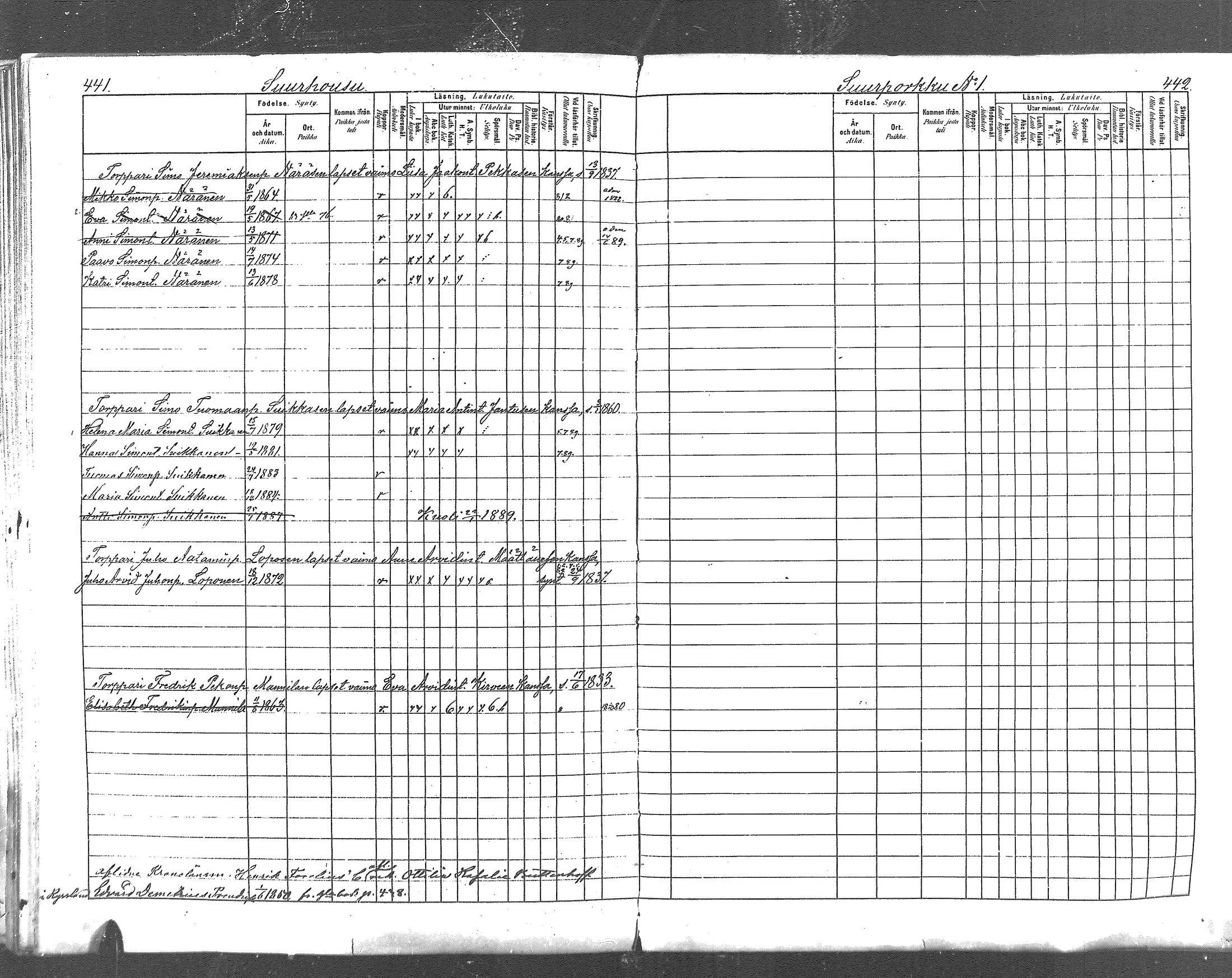 [ ../kirjat/Kirkonkirjat/rautu/lastenkirja_1878-1889_mko182-191/kuvat/217.jpg ]