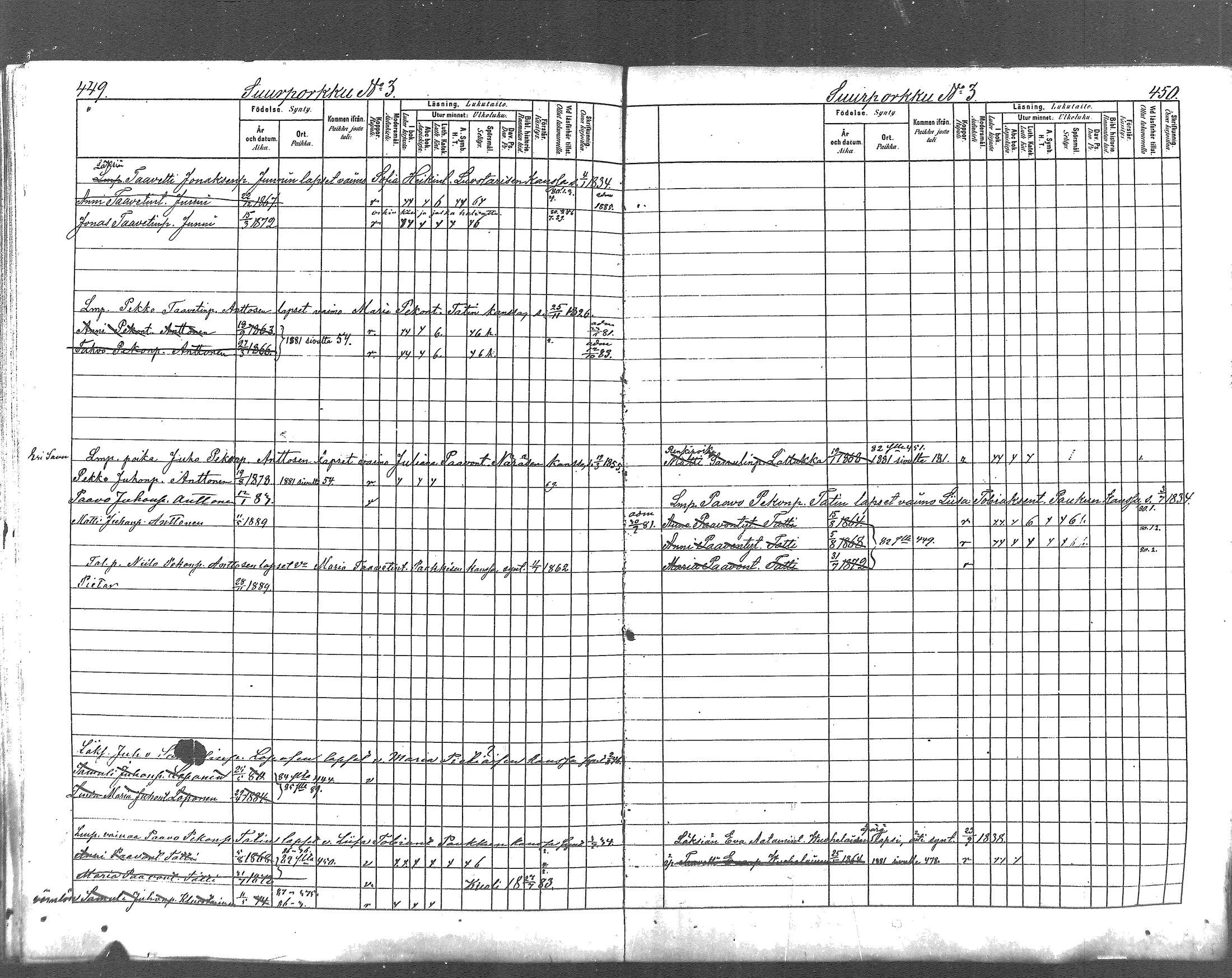 [ ../kirjat/Kirkonkirjat/rautu/lastenkirja_1878-1889_mko182-191/kuvat/221.jpg ]