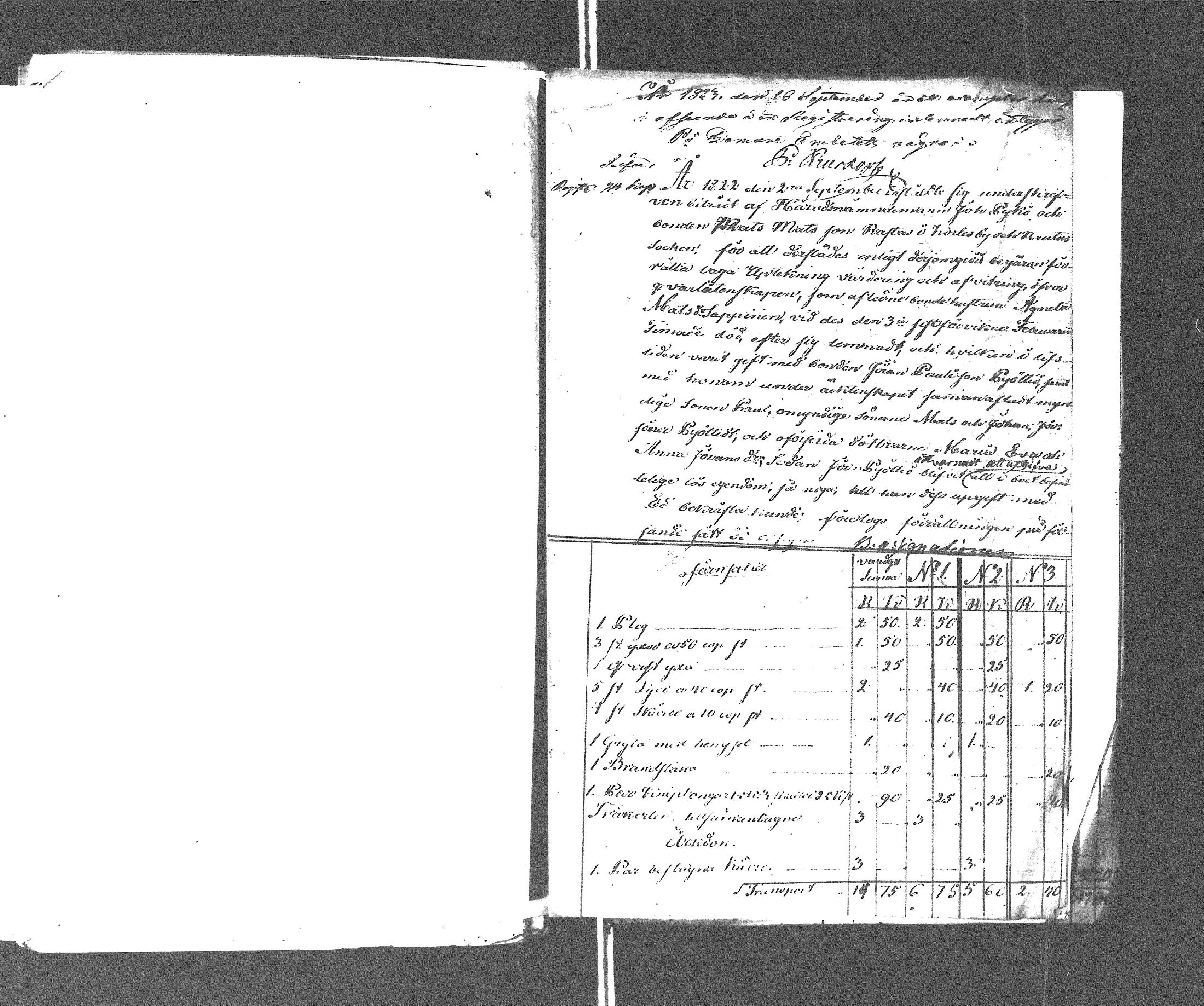 [ ../kirjat/Kirkonkirjat/rautu/perukirjoja_1820-1838_uk720-721/kuvat/147.jpg ]