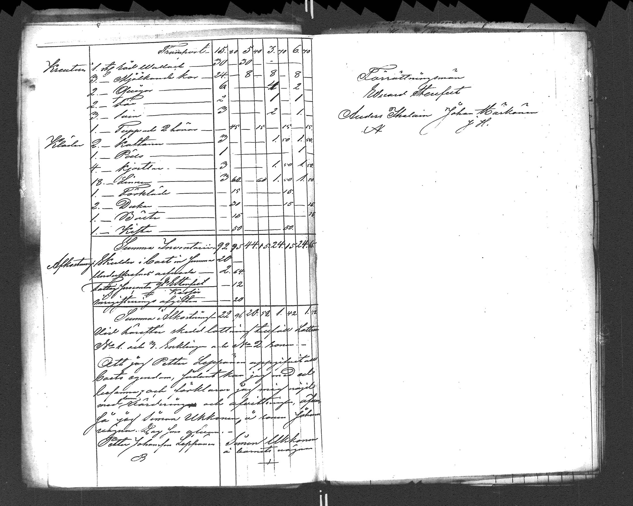 [ ../kirjat/Kirkonkirjat/rautu/perukirjoja_1851-1860_uk721/kuvat/122.jpg ]