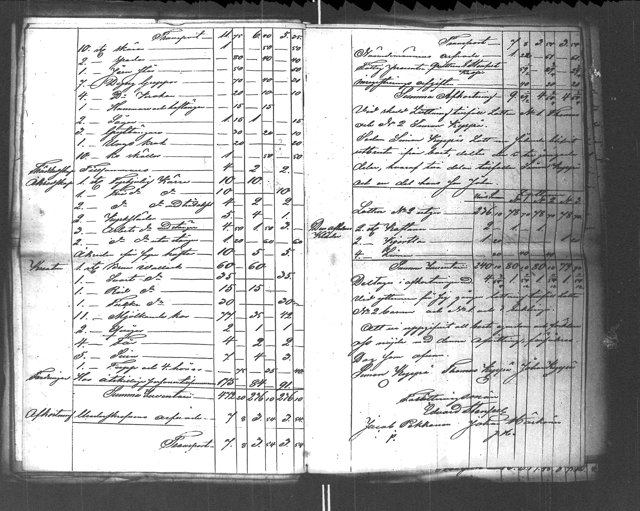 [ ../kirjat/Kirkonkirjat/rautu/perukirjoja_1851-1860_uk721/kuvat/142.jpg ]