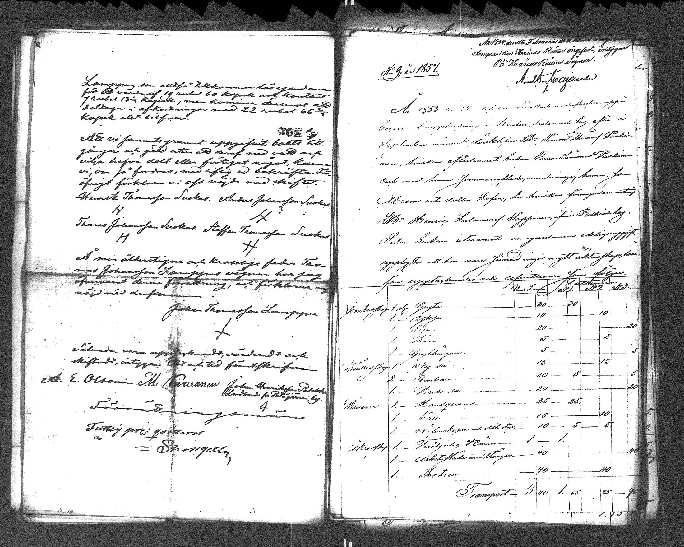 [ ../kirjat/Kirkonkirjat/rautu/perukirjoja_1851-1860_uk721/kuvat/183.jpg ]