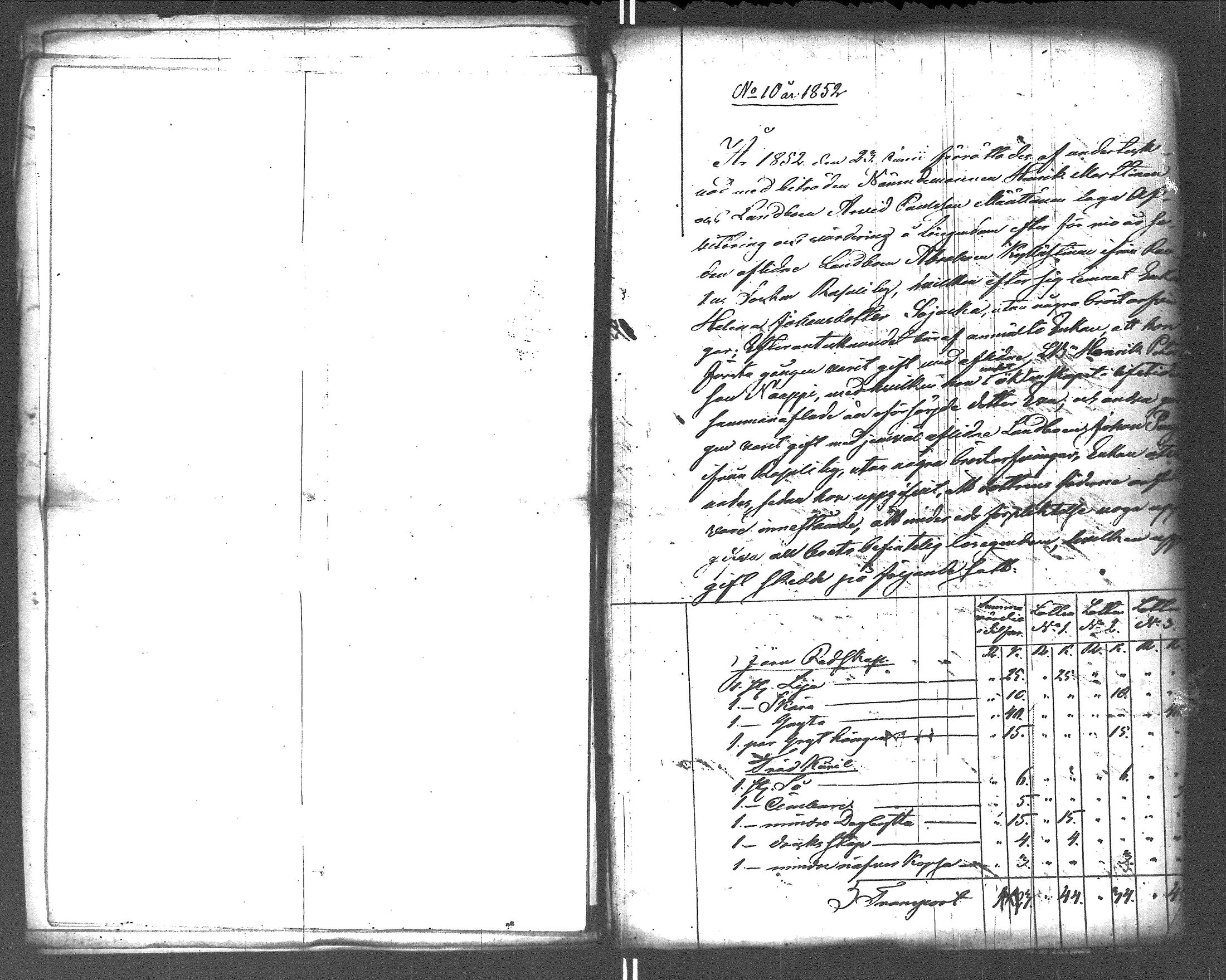 [ ../kirjat/Kirkonkirjat/rautu/perukirjoja_1851-1860_uk721/kuvat/32.jpg ]