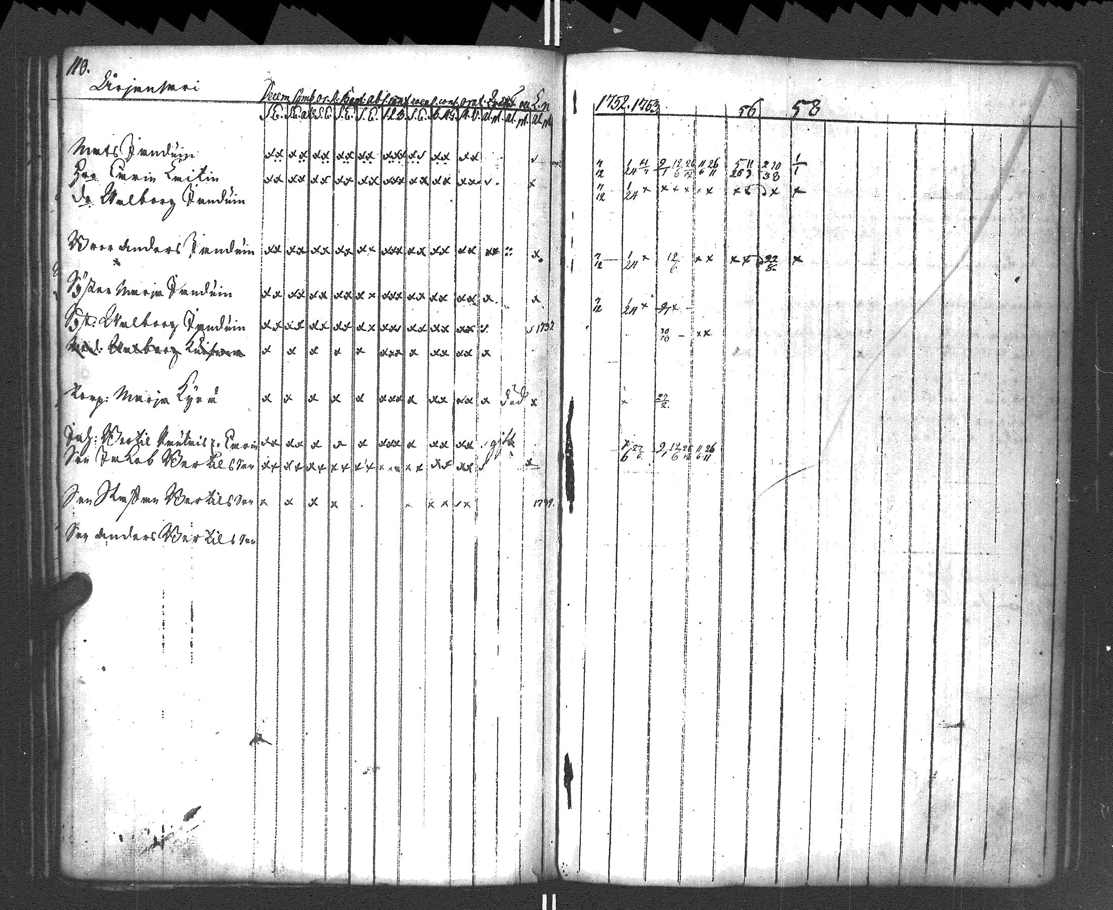 [ ../kirjat/Kirkonkirjat/rautu/rippikirja_1752-1758_uk714/kuvat/111.jpg ]