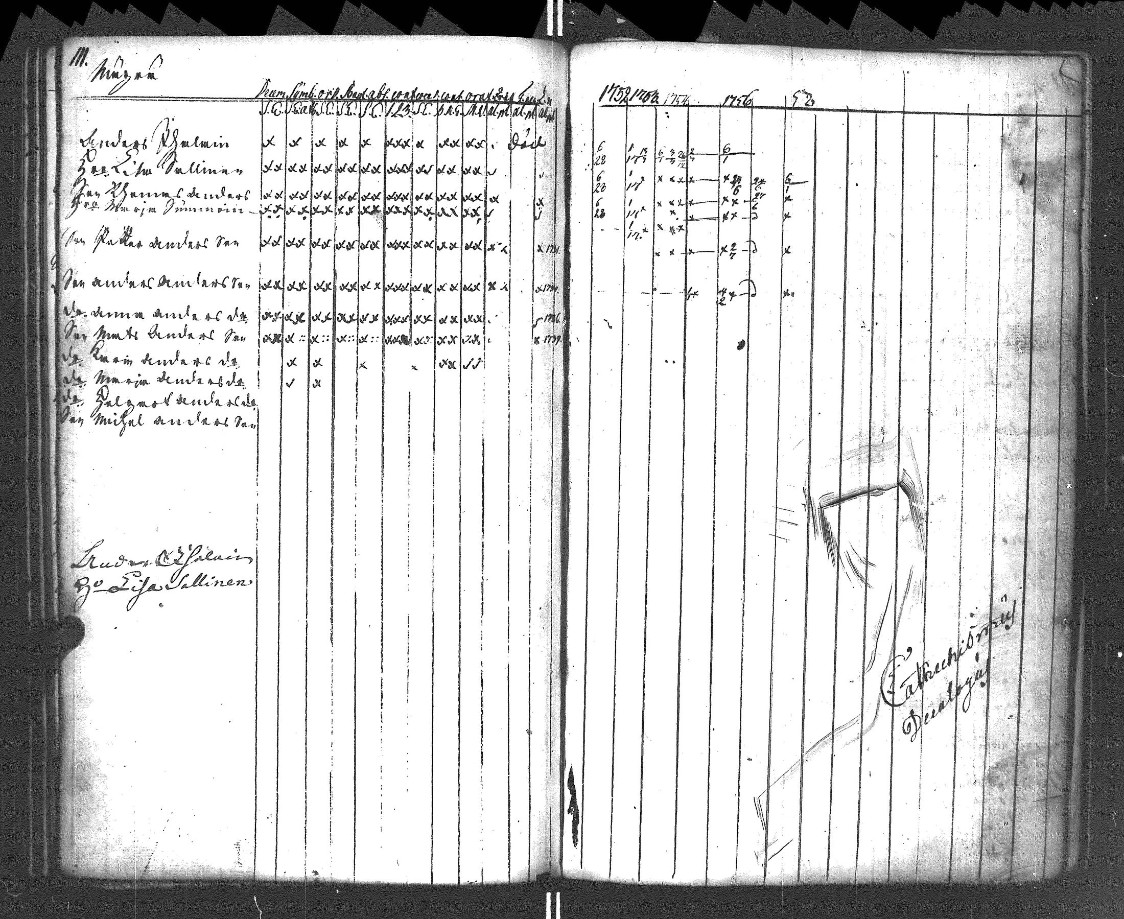 [ ../kirjat/Kirkonkirjat/rautu/rippikirja_1752-1758_uk714/kuvat/112.jpg ]