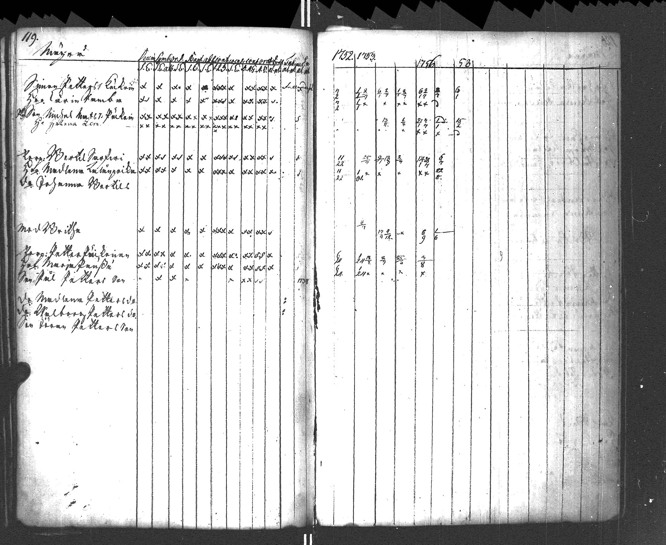 [ ../kirjat/Kirkonkirjat/rautu/rippikirja_1752-1758_uk714/kuvat/120.jpg ]