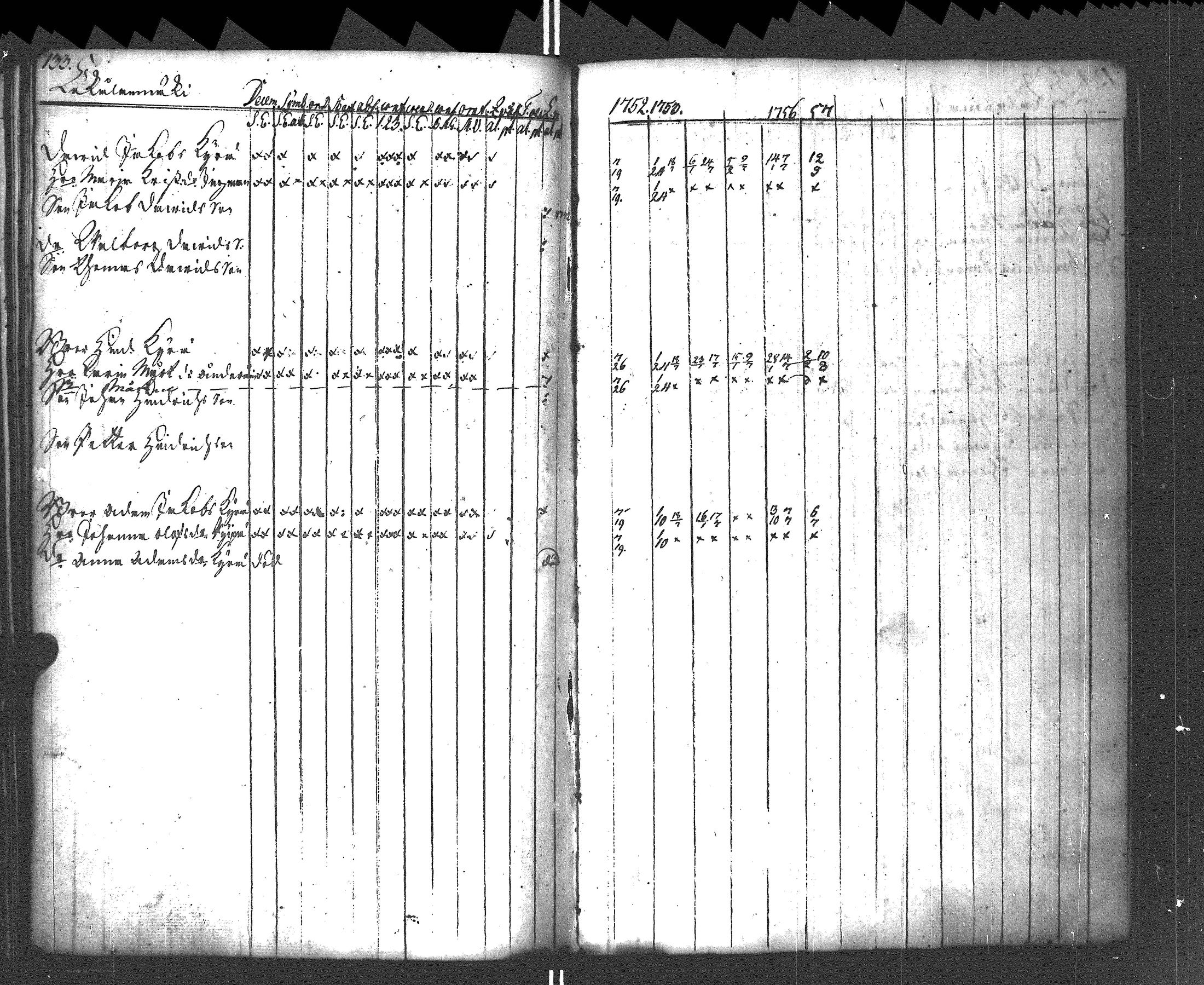 [ ../kirjat/Kirkonkirjat/rautu/rippikirja_1752-1758_uk714/kuvat/134.jpg ]