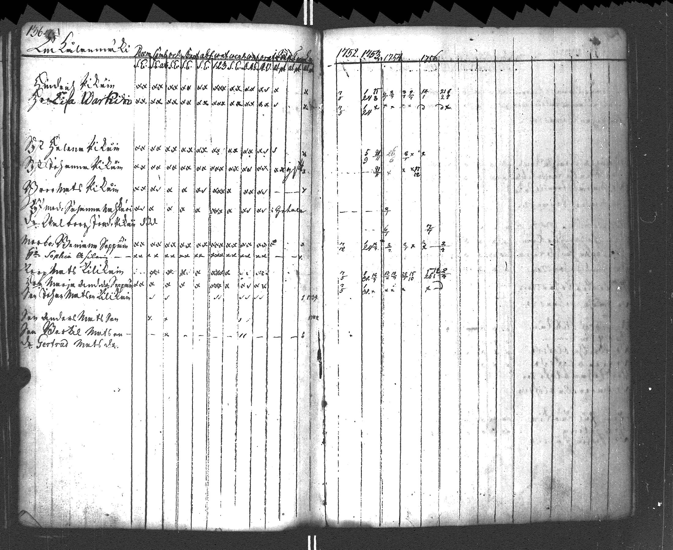 [ ../kirjat/Kirkonkirjat/rautu/rippikirja_1752-1758_uk714/kuvat/137.jpg ]