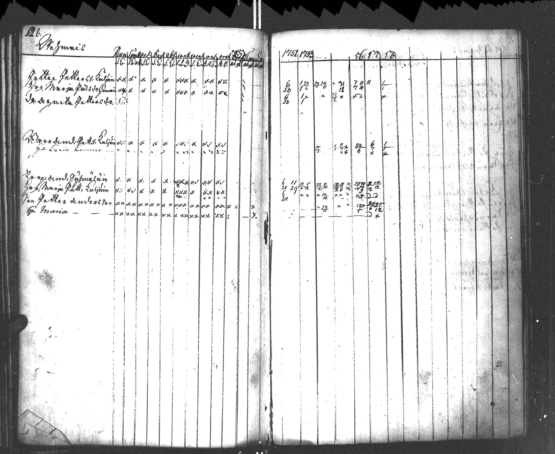 [ ../kirjat/Kirkonkirjat/rautu/rippikirja_1752-1758_uk714/kuvat/139.jpg ]