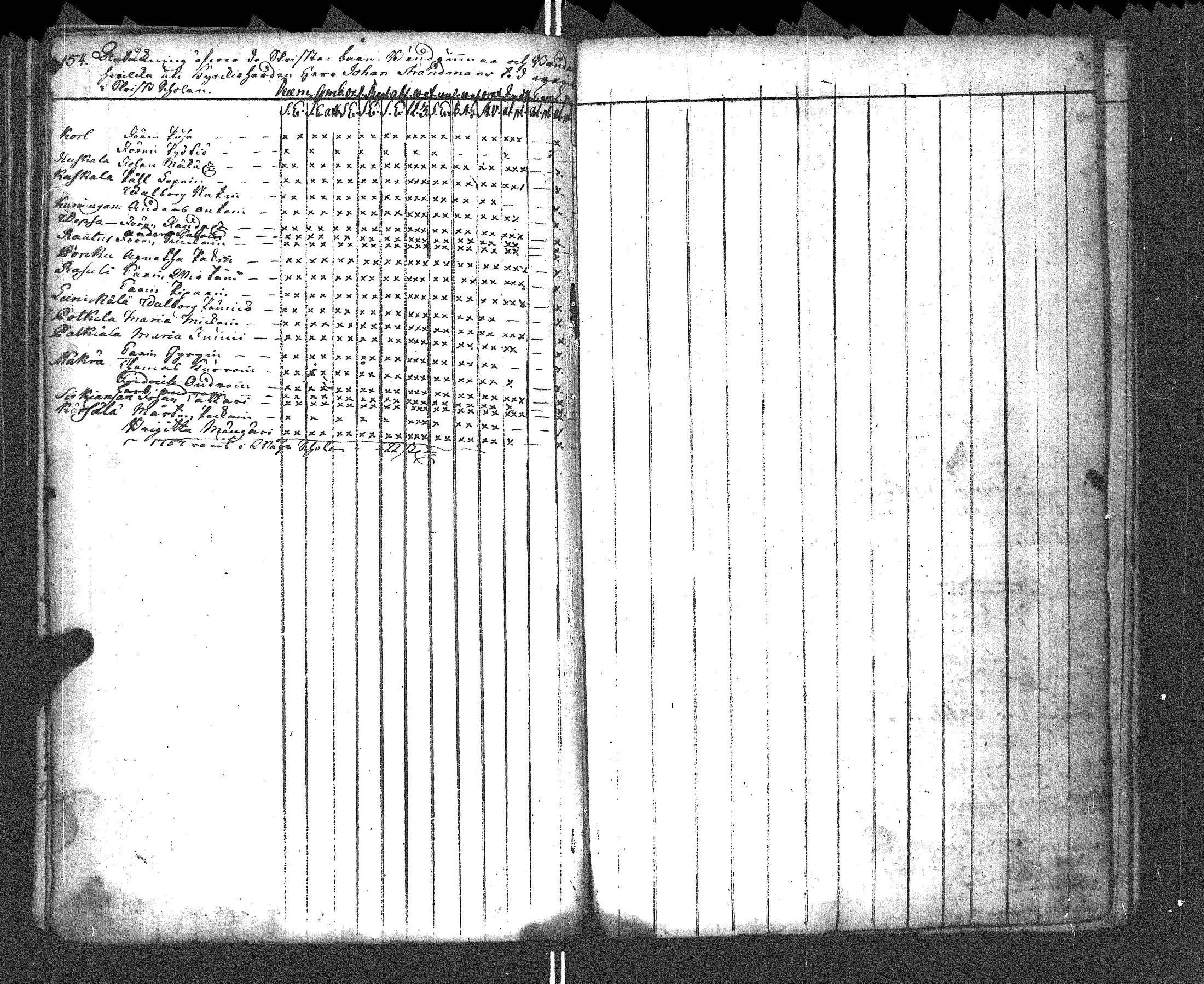 [ ../kirjat/Kirkonkirjat/rautu/rippikirja_1752-1758_uk714/kuvat/155.jpg ]