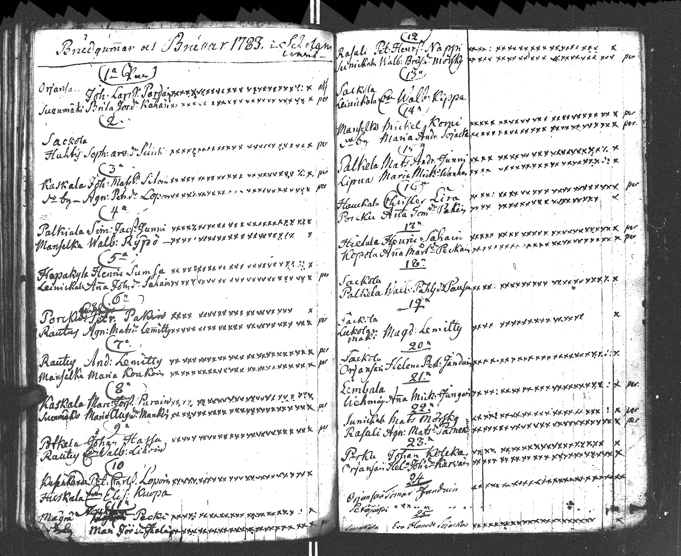 [ ../kirjat/Kirkonkirjat/rautu/rippikirja_1752-1758_uk714/kuvat/165.jpg ]