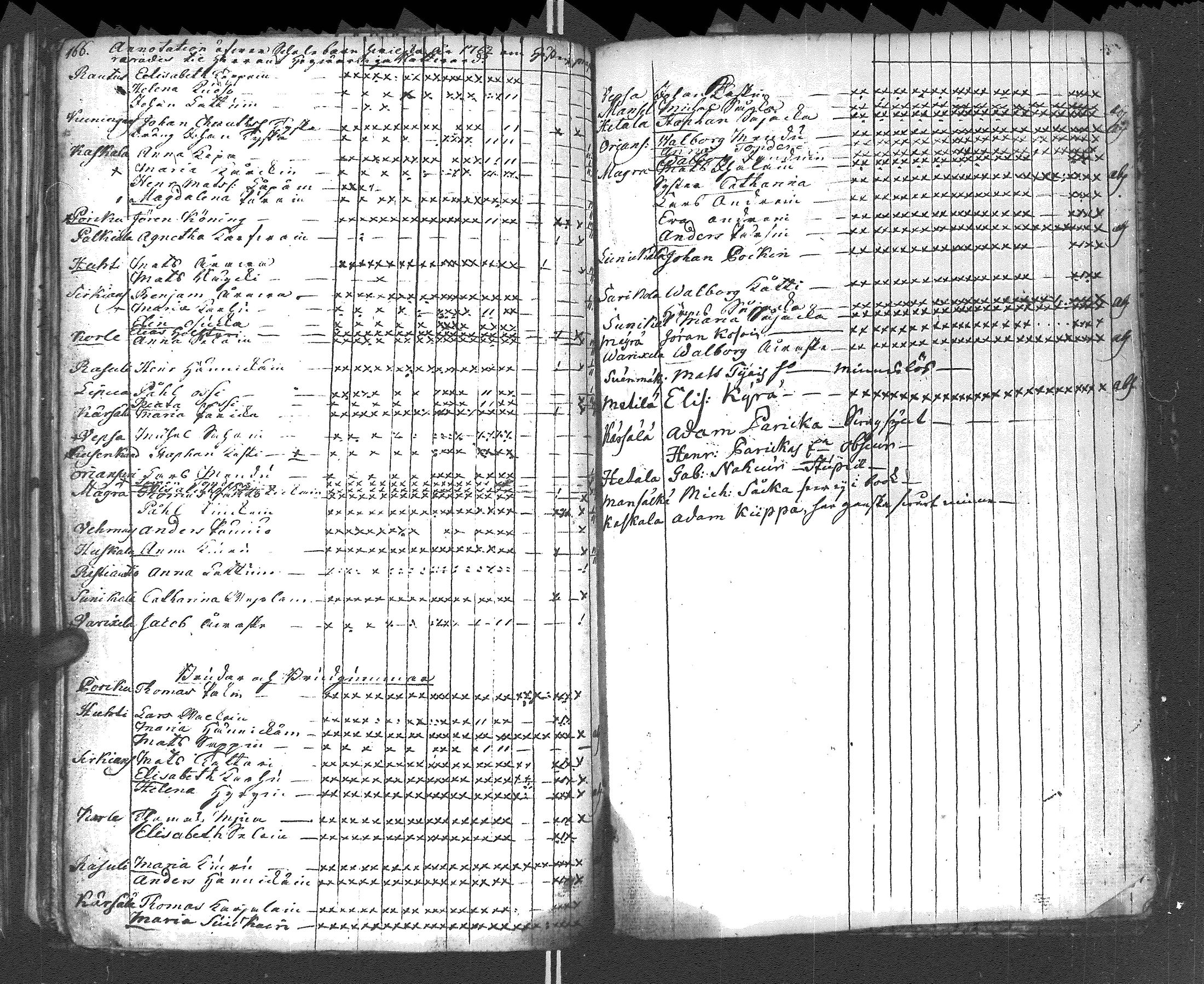 [ ../kirjat/Kirkonkirjat/rautu/rippikirja_1752-1758_uk714/kuvat/173.jpg ]