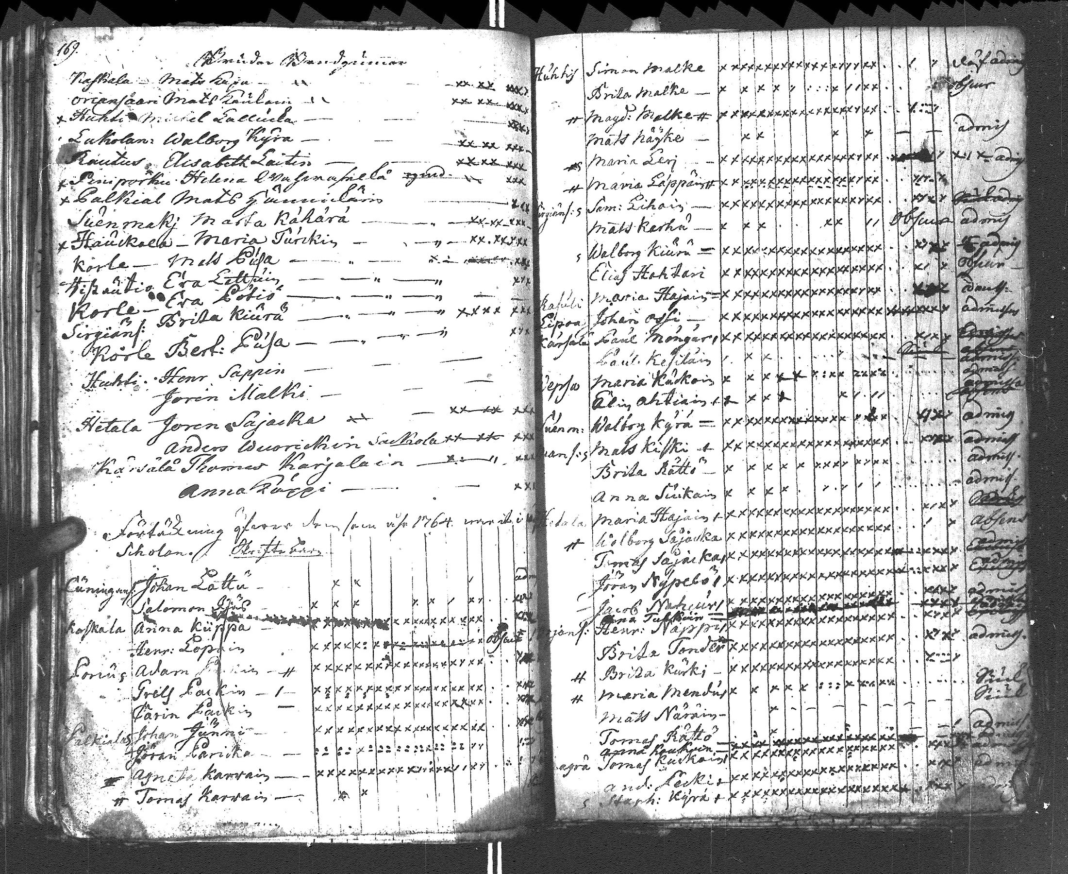 [ ../kirjat/Kirkonkirjat/rautu/rippikirja_1752-1758_uk714/kuvat/176.jpg ]