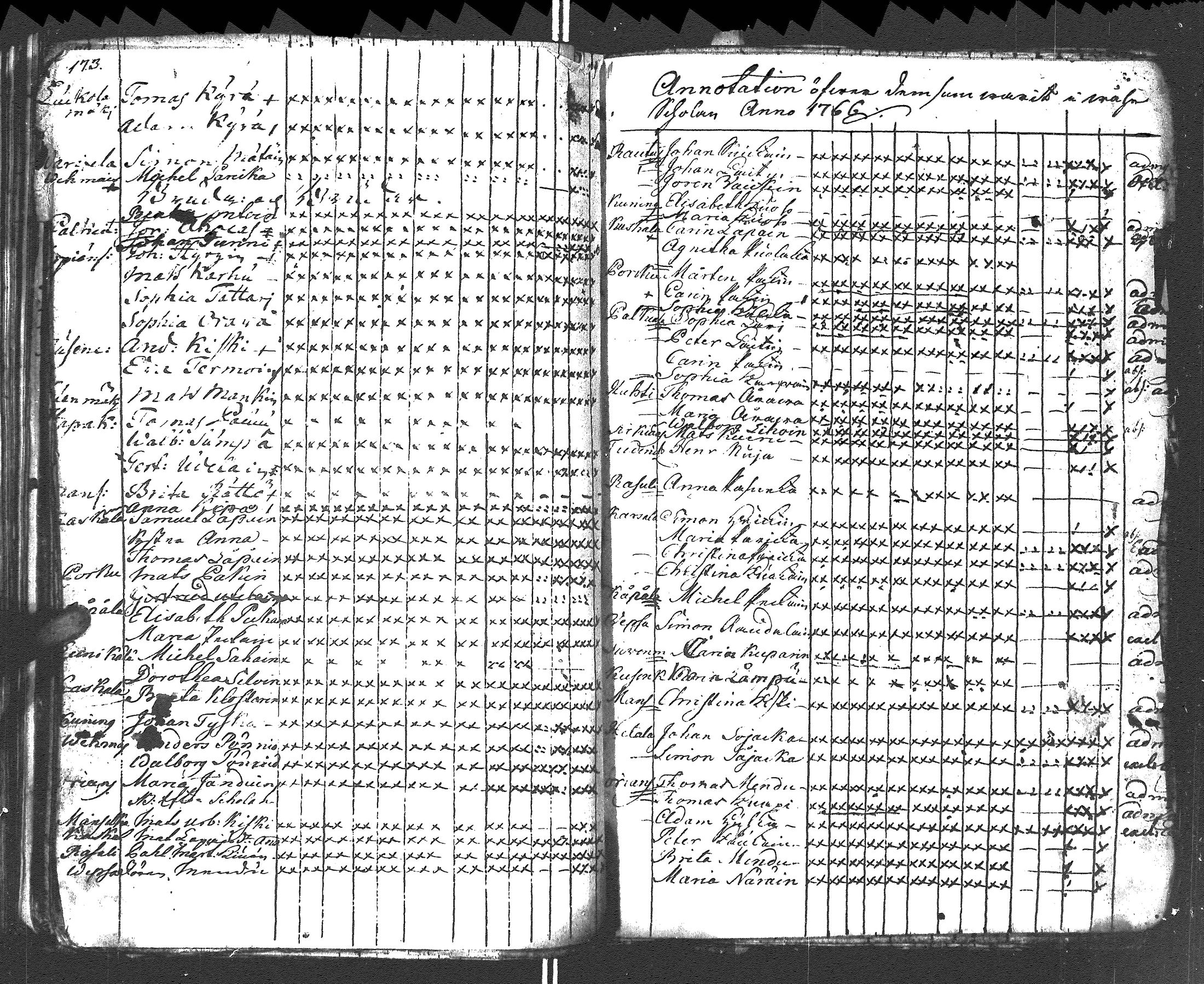 [ ../kirjat/Kirkonkirjat/rautu/rippikirja_1752-1758_uk714/kuvat/180.jpg ]
