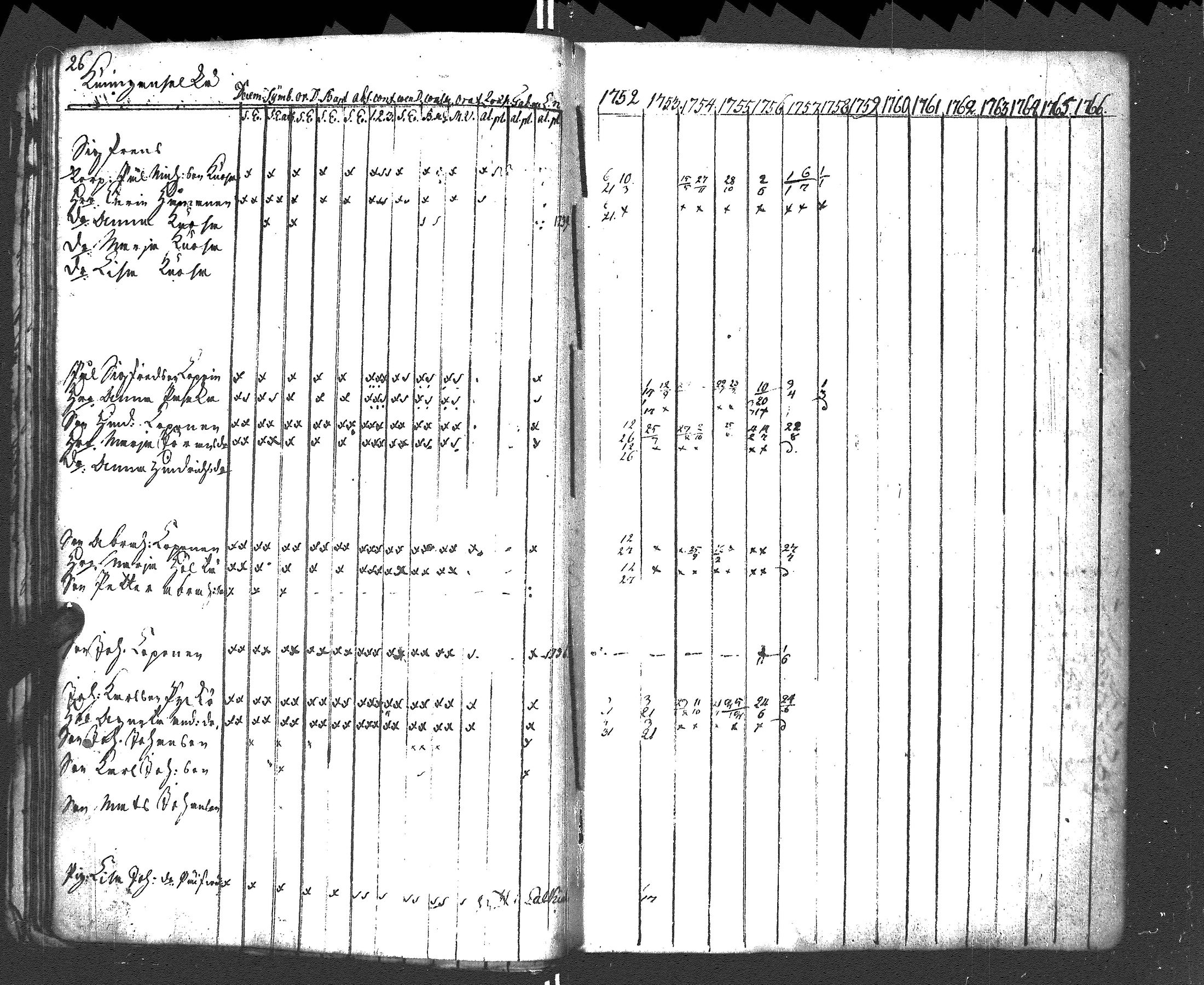 [ ../kirjat/Kirkonkirjat/rautu/rippikirja_1752-1758_uk714/kuvat/28.jpg ]